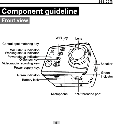 "  ! " "! """" #