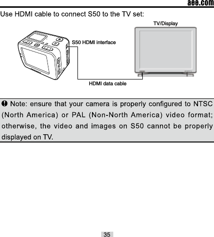 6+'0,LQWHUIDFH+'0,GDWDFDEOH79'LVSOD\