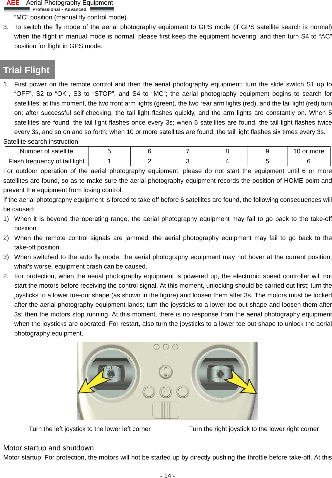 AEE  Aerial Photography Equipment  Professional&middot;Advanced   - 14 - &ldquo;MC&rdquo; position (manual fly control mode). 3.  To switch the fly mode of the aerial photography equipment to GPS mode (if GPS satellite search is normal) when the flight in manual mode is normal, please first keep the equipment hovering, and then turn S4 to &ldquo;AC&rdquo; position for flight in GPS mode.    Trial Flight   1.  First power on the remote control and then the aerial photography equipment; turn the slide switch S1 up to &ldquo;OFF&rdquo;, S2 to &ldquo;OK&rdquo;, S3 to &ldquo;STOP&rdquo;, and S4 to &ldquo;MC&rdquo;; the aerial photography equipment begins to search for satellites; at this moment, the two front arm lights (green), the two rear arm lights (red), and the tail light (red) turn on; after successful self-checking, the tail light flashes quickly, and the arm lights are constantly on. When 5 satellites are found, the tail light flashes once every 3s; when 6 satellites are found, the tail light flashes twice every 3s, and so on and so forth; when 10 or more satellites are found, the tail light flashes six times every 3s.   Satellite search instruction   Number of satellite  5  6  7  8  9  10 or more Flash frequency of tail light  1  2  3  4  5  6 For outdoor operation of the aerial photography equipment, please do not start the equipment until 6 or more satellites are found, so as to make sure the aerial photography equipment records the position of HOME point and prevent the equipment from losing control.   If the aerial photography equipment is forced to take off before 6 satellites are found, the following consequences will be caused:   1)  When it is beyond the operating range, the aerial photography equipment may fail to go back to the take-off position. 2)  When the remote control signals are jammed, the aerial photography equipment may fail to go back to the take-off position. 3)  When switched to the auto fly mode, the aerial photography equipment may not hover at the current position; what&rsquo;s worse, equipment crash can be caused.   2.  For protection, when the aerial photography equipment is powered up, the electronic speed controller will not start the motors before receiving the control signal. At this moment, unlocking should be carried out first; turn the joysticks to a lower toe-out shape (as shown in the figure) and loosen them after 3s. The motors must be locked after the aerial photography equipment lands; turn the joysticks to a lower toe-out shape and loosen them after 3s; then the motors stop running. At this moment, there is no response from the aerial photography equipment when the joysticks are operated. For restart, also turn the joysticks to a lower toe-out shape to unlock the aerial photography equipment.    Turn the left joystick to the lower left corner                        Turn the right joystick to the lower right corner  Motor startup and shutdown   Motor startup: For protection, the motors will not be started up by directly pushing the throttle before take-off. At this 