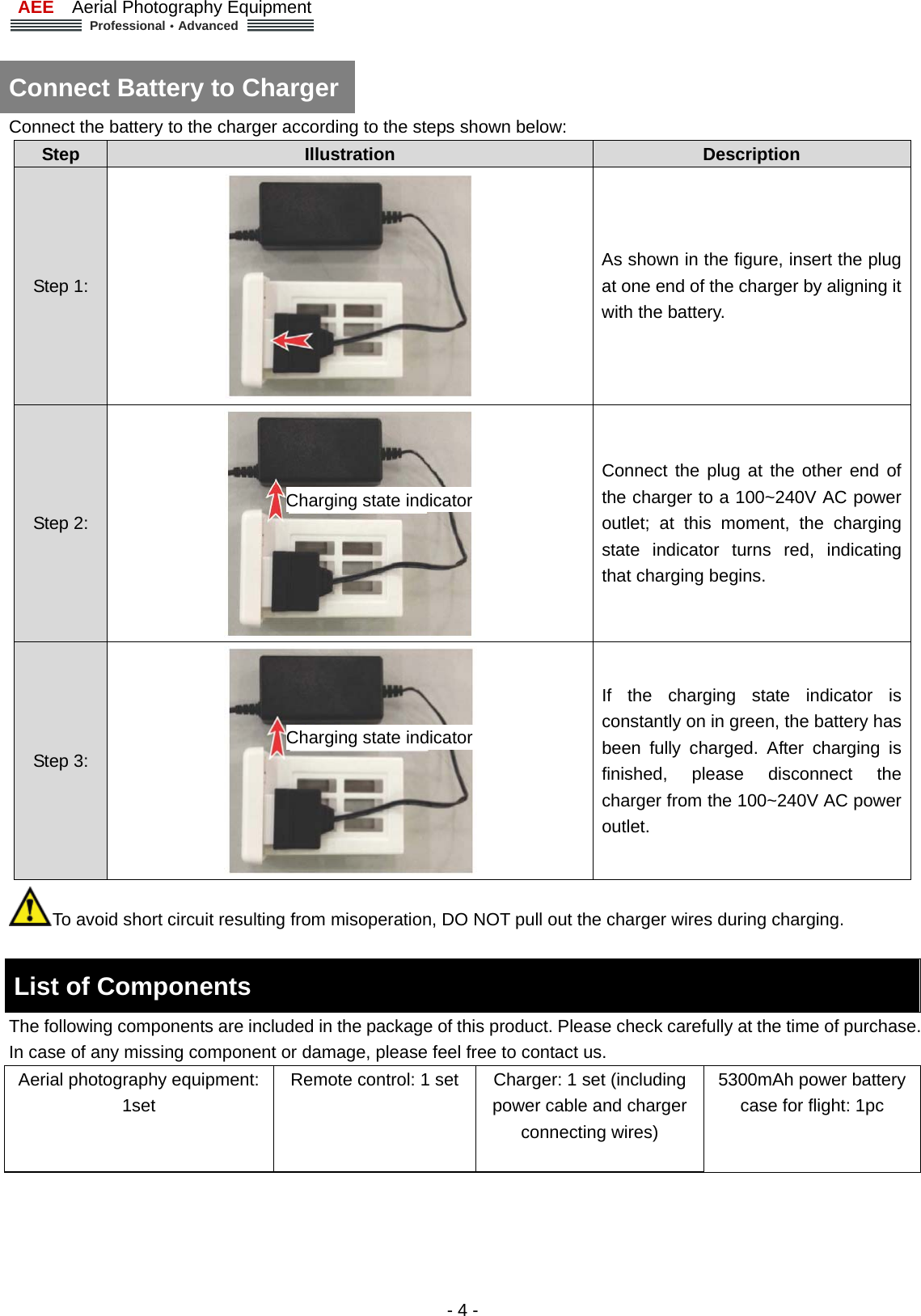 AEE  Aerial Photography Equipment  Professional&middot;Advanced   - 4 -  Connect Battery to Charger   Connect the battery to the charger according to the steps shown below: Step  Illustration  Description Step 1:  As shown in the figure, insert the plug at one end of the charger by aligning it with the battery.     Step 2:  Connect the plug at the other end of the charger to a 100~240V AC power outlet; at this moment, the charging state indicator turns red, indicating that charging begins.   Step 3:    If the charging state indicator is constantly on in green, the battery has been fully charged. After charging is finished, please disconnect the charger from the 100~240V AC power outlet.  To avoid short circuit resulting from misoperation, DO NOT pull out the charger wires during charging.    List of Components The following components are included in the package of this product. Please check carefully at the time of purchase. In case of any missing component or damage, please feel free to contact us.     Aerial photography equipment: 1set Remote control: 1 set  Charger: 1 set (including power cable and charger connecting wires) 5300mAh power battery case for flight: 1pc   Charging state indicator Charging state indicator 