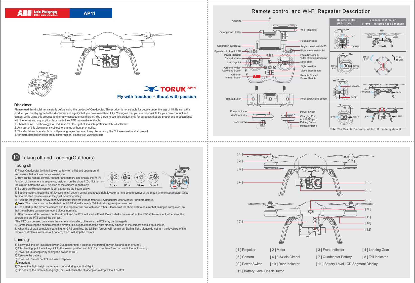 DisclaimerPlease read this disclaimer carefully before using the product of Quadcopter. This product is not suitable for people under the age of 18. By using this product, you hereby agree to this disclaimer and signify that you have read them fully. You agree that you are responsible for your own conduct and content while using this product, and for any consequences there of. You agree to use this product only for purposes that are proper and in accordance with the terms and any applicable or guidelines AEE may make available. 1. Shenzhen AEE Technology Co., Ltd. reserves the right of final interpretation of this disclaimer. 2. Any part of this disclaimer is subject to change without prior notice.3. This disclaimer is available in multiple languages. In case of any discrepancy, the Chinese version shall prevail. 4.For more detailed or latest product information, please visit www.aee.com. AP11 Taking off and Landing(Outdoors)Taking offS2 S3 S4GPSNRMS1EDSF  MS1: S2: S3: S4: GPS1) Place Quadcopter (with full power battery) on a flat and open ground, and ensure Tail Indicator faces toward you.2. Turn on the remote control, repeater and camera and enable the Wi-Fi function of the camera in sequence; last, turn on the aircraft (Do Not turn on the aircraft before the Wi-Fi function of the camera is enabled); 3) Be sure the Remote control is set exactly as the figure below.4) Starting motors: toggle the left joystick to left bottom corner and toggle right joystick to right bottom corner at the mean time to start motors. Once the motors start please release the joysticks immediately.5) Push the left joystick slowly, then Quadcopter take off. Please refer AEE Quadcopter User Manual  for more details.     Note: The motors can not be started until GPS signal is ready (Tail Indicator (green) remains on).1. Upon startup, the airborne camera and the repeater will pair with each other. Please wait for about 30S to ensure that pairing is completed, so that the airborne camera can record videos normally. 2. After the aircraft is powered on, the aircraft and the PTZ will start self-test. Do not shake the aircraft or the PTZ at this moment; otherwise, the aircraft and the PTZ will fail the self-test.  (The PTZ can be used only when the camera is installed; otherwise the PTZ may be damaged)3. Before installing the camera onto the aircraft, it is suggested that the auto standby function of the camera should be disabled.4. When the aircraft complete searching for GPS satellites, the tail light (green) will remain on. During flight, please do not turn the joysticks of the remote control to a lower toe-out pattern, which will stop the motors. Landing：1) Slowly pull the left joystick to lower Quadcopter until it touches the ground(only on flat and open ground).2) After landing, pull the left joystick to the lowest position and hold for more than 3 seconds until the motors stop.3) Power off Quadcopter by sliding the switch to OFF.4) Remove the battery.5) Power off Remote control and Wi-Fi Repeater.     Important:1) Control the flight height under your control during your first flight.2) Do not stop the motors during flight, or it will cause the Quadcopter to drop without control.AP11Remote control and Wi-Fi Repeater DescriptionRemote control (U.S. Mode)UPUP LEFT  LEFT FORWARD FORWARDLEFTTURN LEFTTURN TURN RIGHTTURN RIGHTRIGHT RIGHTBACKBACKDOWNDOWNQuadcopter Direction("        " indicates nose direction)Note: The Remote Control is set to U.S. mode by default.[ 1 ] Propeller    [ 2 ] Motor      [ 3 ] Front Indicator    [ 4 ] Landing Gear                  [ 5 ] Camera    [ 6 ] 3-Axials Gimbal    [ 7 ] Quadcopter Battery  [ 8 ] Tail Indicator[ 9 ] Power Switch         [ 10 ] Rear Indicator    [ 11 ] Battery Level LCD Segment Display     [ 12 ] Battery Level Check Button[ 1 ][ 2 ][ 3 ][ 4 ][ 7 ][ 5 ][ 6 ][ 8 ][ 9 ][11][10][12]Power Switch  Charging Port (mini USB port) Pairing Button Repeater BasePower IndicatorWi-Fi IndicatorLock Screw Strap Hole Right Joystick Video Stop ButtonRemote Control Power SwitchPhoto Shooting &amp; Video Recording Indicator  Flight mode switch S4Angle control switch S3  Wi-Fi RepeaterRepeater BaseAntennaSmartphone HolderCalibration switch S2 Speed control switch S1Power IndicatorStatus IndicatorLeft JoystickAirborne Video Recording ButtonReturn buttonAirborne Shutter ButtonS2 S3 S4GPSNRMS1F  MHook open/close button 
