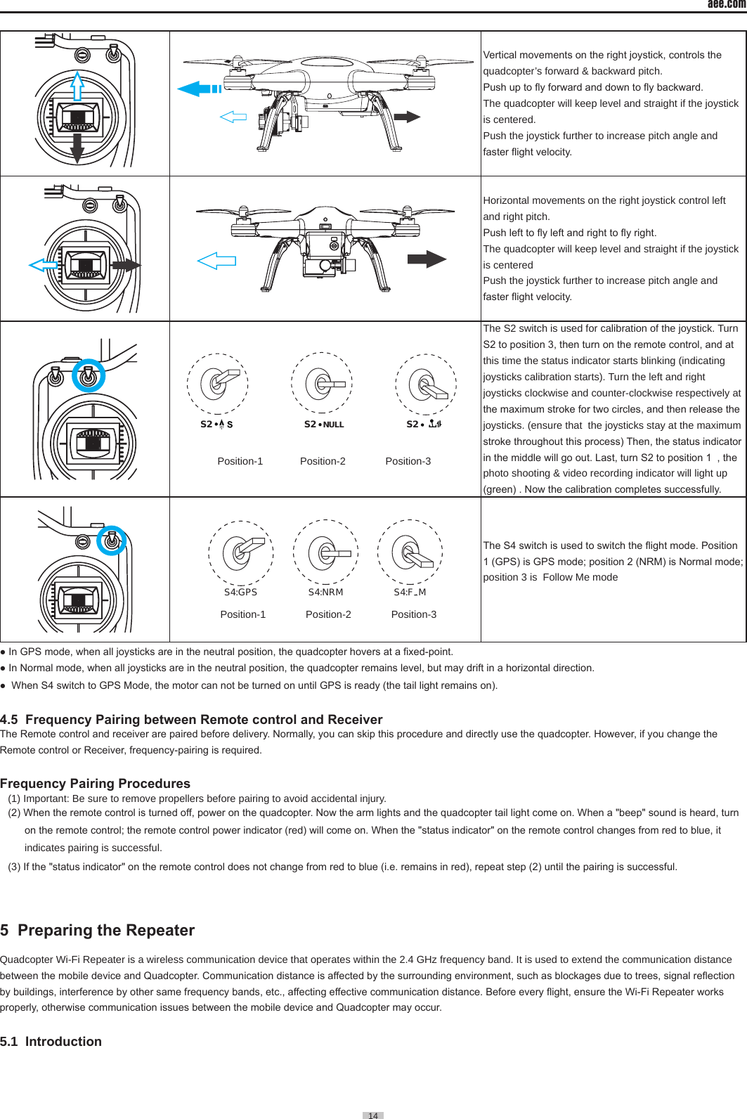 aee.com14  Vertical movements on the right joystick, controls the quadcopter&rsquo;s forward &amp; backward pitch� Push up to y forward and down to y backward.The quadcopter will keep level and straight if the joystick is centered� Push the joystick further to increase pitch angle and faster ight velocity.Horizontal movements on the right joystick control left and right pitch� Push left to y left and right to y right. The quadcopter will keep level and straight if the joystick is centeredPush the joystick further to increase pitch angle and faster ight velocity.S2 S2S2 NULL                          Position-1             Position-2              Position-3 The S2 switch is used for calibration of the joystick� Turn S2 to position 3, then turn on the remote control, and at this time the status indicator starts blinking (indicating joysticks calibration starts)� Turn the left and right joysticks clockwise and counter-clockwise respectively at the maximum stroke for two circles, and then release the joysticks� (ensure that  the joysticks stay at the maximum stroke throughout this process) Then, the status indicator in the middle will go out. Last, turn S2 to position 1  , the photo shooting &amp; video recording indicator will light up (green) . Now the calibration completes successfully.         S4:GPS S4:NRM S4:F  M                              Position-1              Position-2              Position-3The S4 switch is used to switch the ight mode. Position 1 (GPS) is GPS mode; position 2 (NRM) is Normal mode; position 3 is  Follow Me mode● In GPS mode, when all joysticks are in the neutral position, the quadcopter hovers at a xed-point.● In Normal mode, when all joysticks are in the neutral position, the quadcopter remains level, but may drift in a horizontal direction.●  When S4 switch to GPS Mode, the motor can not be turned on until GPS is ready (the tail light remains on).4.5  Frequency Pairing between Remote control and ReceiverThe Remote control and receiver are paired before delivery. Normally, you can skip this procedure and directly use the quadcopter. However, if you change the Remote control or Receiver, frequency-pairing is required.Frequency Pairing Procedures(1) Important: Be sure to remove propellers before pairing to avoid accidental injury�(2) When the remote control is turned off, power on the quadcopter. Now the arm lights and the quadcopter tail light come on. When a "beep" sound is heard, turn on the remote control; the remote control power indicator (red) will come on. When the "status indicator" on the remote control changes from red to blue, it indicates pairing is successful� (3) If the "status indicator" on the remote control does not change from red to blue (i.e. remains in red), repeat step (2) until the pairing is successful.5  Preparing the Repeater                                                              Quadcopter Wi-Fi Repeater is a wireless communication device that operates within the 2�4 GHz frequency band� It is used to extend the communication distance between the mobile device and Quadcopter. Communication distance is affected by the surrounding environment, such as blockages due to trees, signal reection by buildings, interference by other same frequency bands, etc., affecting effective communication distance. Before every ight, ensure the Wi-Fi Repeater works properly, otherwise communication issues between the mobile device and Quadcopter may occur.5�1  Introduction