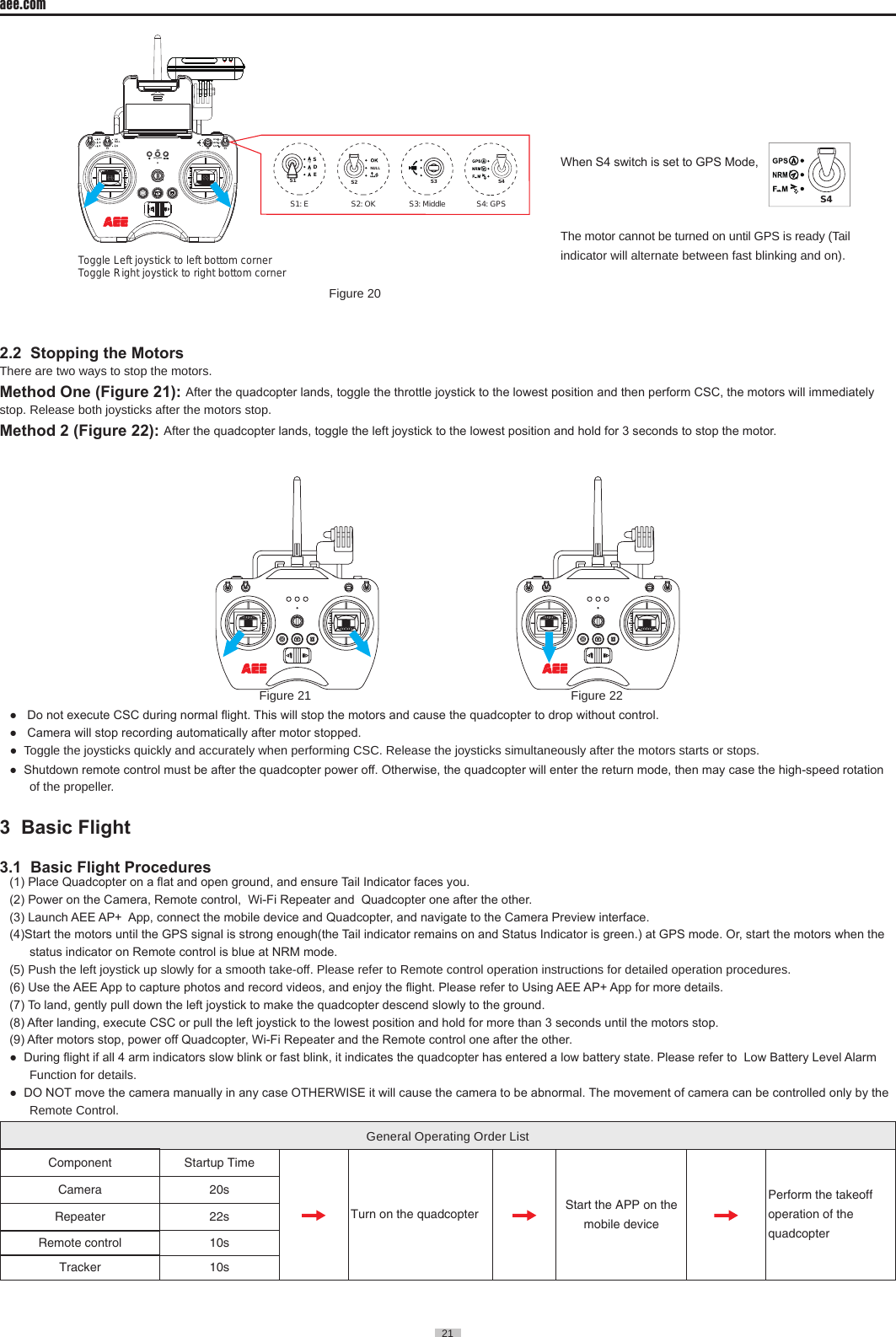 21  aee.com21                                             Toggle Left joystick to left bottom cornerToggle Right joystick to right bottom corner GPSNRMS1 S2 S3 S4GPSNRMDF  MSES1DSES1: E S2: OK S3: Middle S4: GPSS2 S3 S4NULLNULL         When S4 switch is set to GPS Mode,   S4     The motor cannot be turned on until GPS is ready (Tail indicator will alternate between fast blinking and on)�                                                                  Figure 202.2  Stopping the MotorsThere are two ways to stop the motors�Method One (Figure 21): After the quadcopter lands, toggle the throttle joystick to the lowest position and then perform CSC, the motors will immediately stop� Release both joysticks after the motors stop�Method 2 (Figure 22): After the quadcopter lands, toggle the left joystick to the lowest position and hold for 3 seconds to stop the motor.                                                                                                                                                       Figure 21                                                                            Figure 22 ●   Do not execute CSC during normal ight. This will stop the motors and cause the quadcopter to drop without control.●   Camera will stop recording automatically after motor stopped.   ●  Toggle the joysticks quickly and accurately when performing CSC� Release the joysticks simultaneously after the motors starts or stops�●  Shutdown remote control must be after the quadcopter power off. Otherwise, the quadcopter will enter the return mode, then may case the high-speed rotation of the propeller�3  Basic Flight                                                                            3.1  Basic Flight Procedures(1) Place Quadcopter on a at and open ground, and ensure Tail Indicator faces you.(2) Power on the Camera, Remote control,  Wi-Fi Repeater and  Quadcopter one after the other.(3) Launch AEE AP+  App, connect the mobile device and Quadcopter, and navigate to the Camera Preview interface.(4)Start the motors until the GPS signal is strong enough(the Tail indicator remains on and Status Indicator is green.) at GPS mode. Or, start the motors when the status indicator on Remote control is blue at NRM mode.(5) Push the left joystick up slowly for a smooth take-off� Please refer to Remote control operation instructions for detailed operation procedures�(6) Use the AEE App to capture photos and record videos, and enjoy the ight. Please refer to Using AEE AP+ App for more details.(7) To land, gently pull down the left joystick to make the quadcopter descend slowly to the ground.(8) After landing, execute CSC or pull the left joystick to the lowest position and hold for more than 3 seconds until the motors stop.(9) After motors stop, power off Quadcopter, Wi-Fi Repeater and the Remote control one after the other. ●  During ight if all 4 arm indicators slow blink or fast blink, it indicates the quadcopter has entered a low battery state. Please refer to  Low Battery Level Alarm Function for details�●  DO NOT move the camera manually in any case OTHERWISE it will cause the camera to be abnormal. The movement of camera can be controlled only by the Remote Control�General Operating Order ListComponent Startup TimeTurn on the quadcopter Start the APP on the mobile devicePerform the takeoff operation of the quadcopterCamera 20sRepeater 22sRemote control 10sTracker 10s