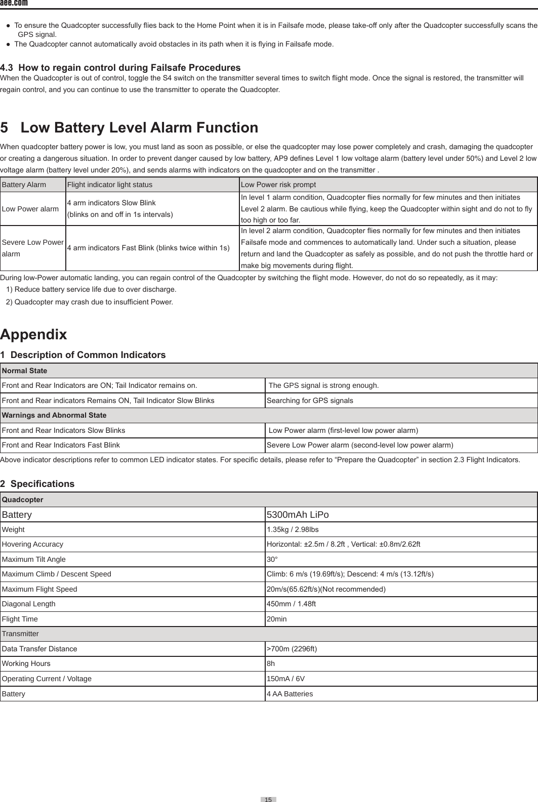 15  aee.com15  ●  To ensure the Quadcopter successfully ies back to the Home Point when it is in Failsafe mode, please take-off only after the Quadcopter successfully scans the GPS signal. ●  The Quadcopter cannot automatically avoid obstacles in its path when it is ying in Failsafe mode.4.3  How to regain control during Failsafe ProceduresWhen the Quadcopter is out of control, toggle the S4 switch on the transmitter several times to switch ight mode. Once the signal is restored, the transmitter will regain control, and you can continue to use the transmitter to operate the Quadcopter.5   Low Battery Level Alarm Function                                                          When quadcopter battery power is low, you must land as soon as possible, or else the quadcopter may lose power completely and crash, damaging the quadcopter or creating a dangerous situation. In order to prevent danger caused by low battery, AP9 defines Level 1 low voltage alarm (battery level under 50%) and Level 2 low voltage alarm (battery level under 20%), and sends alarms with indicators on the quadcopter and on the transmitter . Battery Alarm Flight indicator light status Low Power risk prompt Low Power alarm 4 arm indicators Slow Blink(blinks on and off in 1s intervals)In level 1 alarm condition, Quadcopter ies normally for few minutes and then initiates Level 2 alarm. Be cautious while ying, keep the Quadcopter within sight and do not to y too high or too far. Severe Low Power alarm 4 arm indicators Fast Blink (blinks twice within 1s)In level 2 alarm condition, Quadcopter ies normally for few minutes and then initiates Failsafe mode and commences to automatically land. Under such a situation, please return and land the Quadcopter as safely as possible, and do not push the throttle hard or make big movements during ight.During low-Power automatic landing, you can regain control of the Quadcopter by switching the ight mode. However, do not do so repeatedly, as it may: 1) Reduce battery service life due to over discharge.2) Quadcopter may crash due to insufcient Power.                                                     Appendix1  Description of Common Indicators Normal StateFront and Rear Indicators are ON; Tail Indicator remains on.  The GPS signal is strong enough.Front and Rear indicators Remains ON, Tail Indicator Slow Blinks Searching for GPS signalsWarnings and Abnormal StateFront and Rear Indicators Slow Blinks  Low Power alarm (rst-level low power alarm)  Front and Rear Indicators Fast Blink Severe Low Power alarm (second-level low power alarm)Above indicator descriptions refer to common LED indicator states. For specic details, please refer to &ldquo;Prepare the Quadcopter&rdquo; in section 2.3 Flight Indicators.                                                                2  Specications QuadcopterBattery 5300mAh LiPoWeight 1.35kg / 2.98lbsHovering Accuracy Horizontal: &plusmn;2.5m / 8.2ft , Vertical: &plusmn;0.8m/2.62ftMaximum Tilt Angle 30&deg; Maximum Climb / Descent Speed Climb: 6 m/s (19.69ft/s); Descend: 4 m/s (13.12ft/s)Maximum Flight Speed 20m/s(65.62ft/s)(Not recommended)Diagonal Length 450mm / 1.48ftFlight Time 20minTransmitterData Transfer Distance >700m (2296ft)Working Hours 8hOperating Current / Voltage  150mA / 6VBattery 4 AA Batteries                 