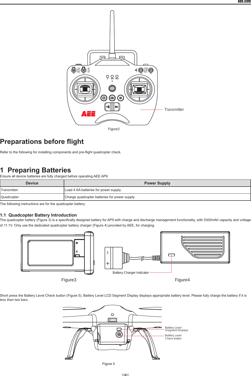 aee.com4  TransmitterS2NULLNULLS1 NULLS3 S4GPSNRM                                                                                                                 Figure2Preparations before ightRefer to the following for installing components and pre-ight quadcopter check.1  Preparing Batteries                                                         Ensure all device batteries are fully charged before operating AEE AP9.Device Power SupplyTransmitter Load 4 AA batteries for power supply.Quadcopter Charge quadcopter batteries for power supply.The following instructions are for the quadcopter battery.1.1  Quadcopter Battery IntroductionThe quadcopter battery (Figure 3) is a specically designed battery for AP9 with charge and discharge management functionality, with 5300mAh capacity and voltage of 11.1V. Only use the dedicated quadcopter battery charger (Figure 4) provided by AEE, for charging.Battery Charger Indicator                                                  Figure3                                                                                Figure4Short press the Battery Level Check button (Figure 5). Battery Level LCD Segment Display displays appropriate battery level. Please fully charge the battery if it is less than two bars.Battery Level Check buttonBattery Level(Segment Display)                                                                                                           Figure 5