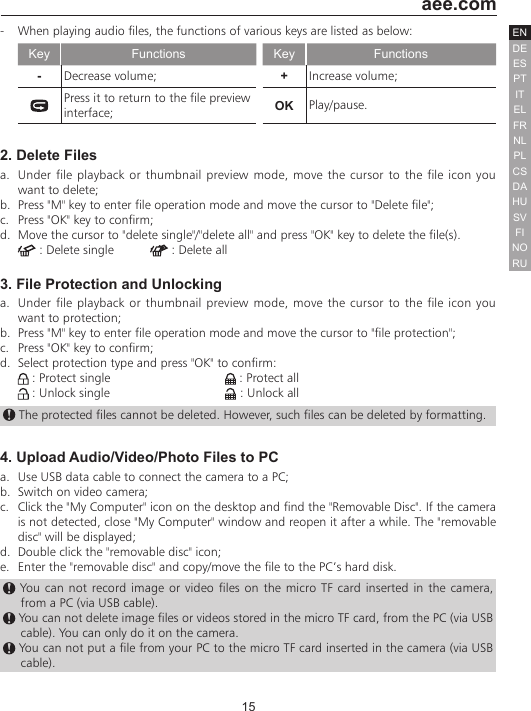 15  aee.comDEENESPTITELFRNLPLCSHUSVFINORUDA-  When playing audio files, the functions of various keys are listed as below:Key Functions Key Functions-Decrease volume; +Increase volume;Press it to return to the file preview interface; OK Play/pause.2. Delete Filesa.  Under file playback or thumbnail preview mode, move the cursor to the file icon you want to delete;b.  Press "M" key to enter file operation mode and move the cursor to "Delete file"; c.  Press "OK" key to confirm;d.  Move the cursor to "delete single"/"delete all" and press "OK" key to delete the file(s).             : Delete single   : Delete all3. File Protection and Unlockinga.  Under file playback or thumbnail preview mode, move the cursor to the file icon you want to protection;b.  Press "M" key to enter file operation mode and move the cursor to "file protection"; c.  Press "OK" key to confirm;d.  Select protection type and press "OK" to confirm:   : Protect single                          : Protect all   : Unlock single                           : Unlock all The protected files cannot be deleted. However, such files can be deleted by formatting.4. Upload Audio/Video/Photo Files to PCa.  Use USB data cable to connect the camera to a PC;b.  Switch on video camera;c.  Click the "My Computer" icon on the desktop and find the "Removable Disc". If the camera is not detected, close "My Computer" window and reopen it after a while. The "removable disc" will be displayed;d.  Double click the "removable disc" icon;e.  Enter the "removable disc" and copy/move the file to the PC&rsquo;s hard disk. You can not record image or video files on the micro TF card inserted in the camera, from a PC (via USB cable).  You can not delete image files or videos stored in the micro TF card, from the PC (via USB cable). You can only do it on the camera.  You can not put a file from your PC to the micro TF card inserted in the camera (via USB cable).