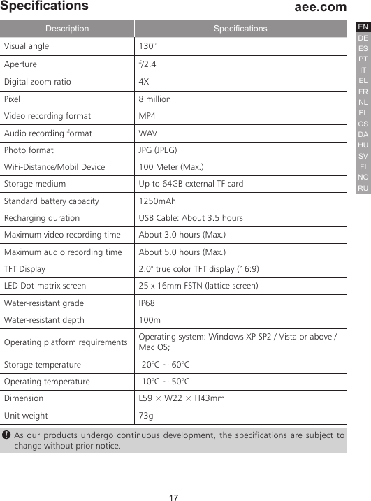 17  aee.comDEENESPTITELFRNLPLCSHUSVFINORUDASpecicationsDescription SpecicationsVisual angle 130&deg;Aperture f/2.4Digital zoom ratio 4XPixel  8 million Video recording format  MP4Audio recording format WAV Photo format JPG (JPEG)WiFi-Distance/Mobil Device 100 Meter (Max.)Storage medium Up to 64GB external TF cardStandard battery capacity  1250mAhRecharging duration USB Cable: About 3.5 hoursMaximum video recording time About 3.0 hours (Max.)Maximum audio recording time About 5.0 hours (Max.)TFT Display  2.0" true color TFT display (16:9)LED Dot-matrix screen   25 x 16mm FSTN (lattice screen)Water-resistant grade IP68Water-resistant depth 100mOperating platform requirements Operating system: Windows XP SP2 / Vista or above / Mac OS; Storage temperature -20&deg;C ~ 60&deg;COperating temperature -10&deg;C ~ 50&deg;CDimension  L59 &times; W22 &times; H43mmUnit weight 73g As our products undergo continuous development, the specifications are subject to change without prior notice. 