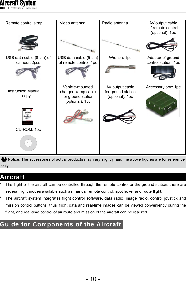 - 10 -Remote control strap `Video antenna Radio antenna  AV output cable of remote control (optional): 1pc USB data cable (8-pin) of camera: 2pcs USB data cable (5-pin) of remote control: 1pc Wrench: 1pc  Adaptor of ground control station: 1pc Vehicle-mounted charger clamp cable for ground station (optional): 1pcAV output cable for ground station (optional): 1pcAccessory box: 1pc CD-ROM: 1pcInstruction Manual: 1 copy  Notice: The accessories of actual products may vary slightly, and the above gures are for reference only. Aircraft*  The ight of the aircraft can be controlled through the remote control or the ground station; there are several ight modes available such as manual remote control, spot hover and route ight. *  The aircraft system integrates flight control software, data radio, image radio, control joystick and mission control buttons; thus, ight data and real-time images can be viewed conveniently during the ight, and real-time control of air route and mission of the aircraft can be realized. Guide for Components of the Aircraft 