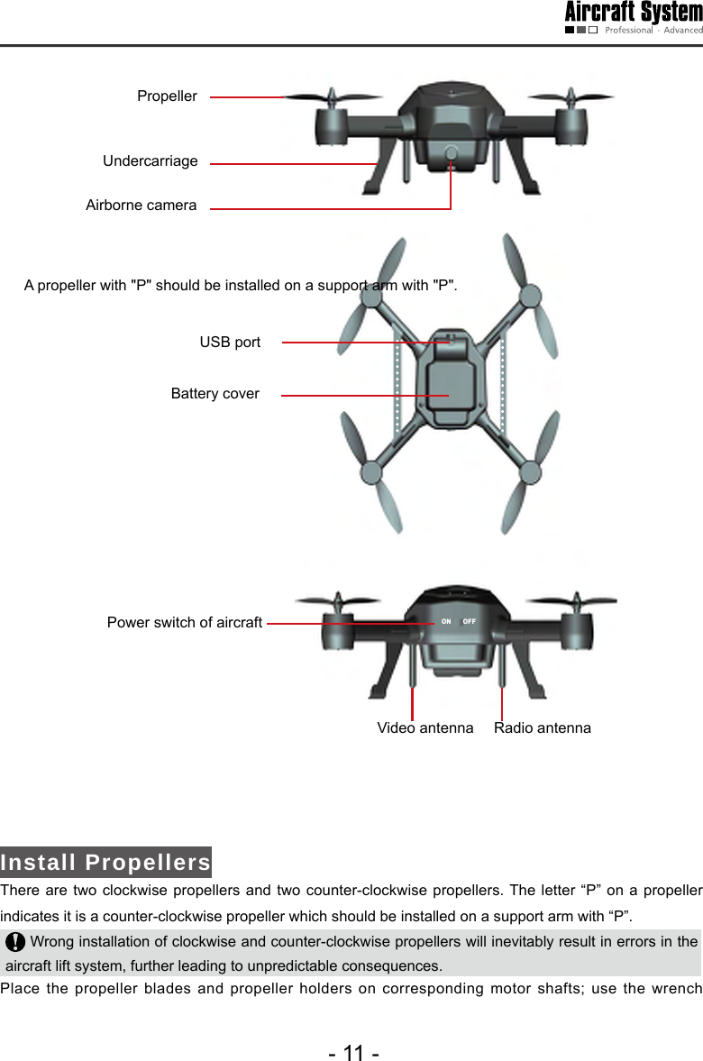 - 11 -ON OFFPropellerUndercarriage Airborne  camera  USB port Battery cover Radio antennaVideo antenna Power switch of aircraft                   Install PropellersThere are two clockwise propellers and two counter-clockwise propellers. The letter &ldquo;P&rdquo; on a propeller indicates it is a counter-clockwise propeller which should be installed on a support arm with &ldquo;P&rdquo;.   Wrong installation of clockwise and counter-clockwise propellers will inevitably result in errors in the aircraft lift system, further leading to unpredictable consequences. Place  the  propeller  blades  and  propeller  holders  on  corresponding  motor  shafts;  use  the  wrench                   A propeller with "P" should be installed on a support arm with "P".