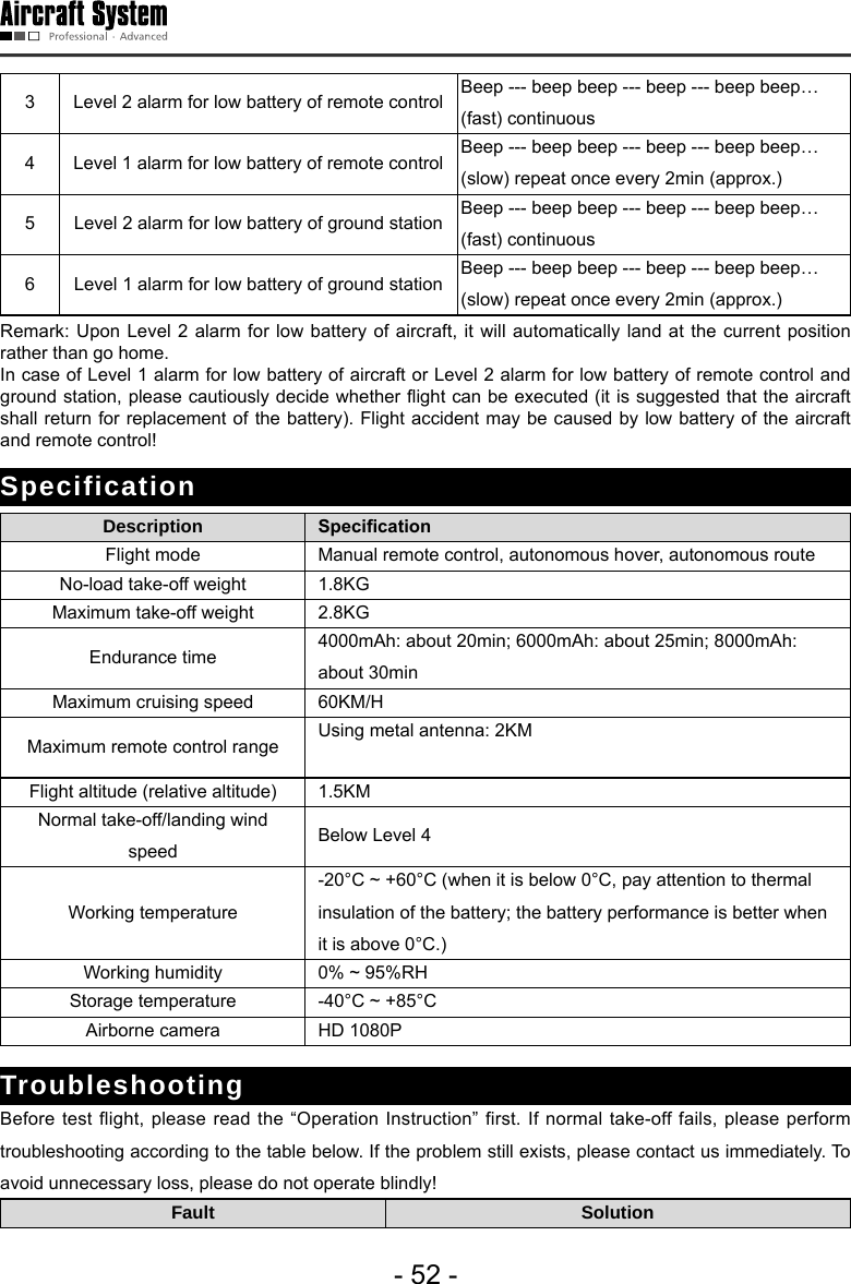 - 52 -3 Level 2 alarm for low battery of remote control  Beep --- beep beep --- beep --- beep beep&hellip; (fast) continuous4 Level 1 alarm for low battery of remote control Beep --- beep beep --- beep --- beep beep&hellip; (slow) repeat once every 2min (approx.)5 Level 2 alarm for low battery of ground station  Beep --- beep beep --- beep --- beep beep&hellip; (fast) continuous6 Level 1 alarm for low battery of ground station Beep --- beep beep --- beep --- beep beep&hellip; (slow) repeat once every 2min (approx.)Remark: Upon Level 2 alarm for low battery of aircraft, it will automatically land at the current position rather than go home. In case of Level 1 alarm for low battery of aircraft or Level 2 alarm for low battery of remote control and ground station, please cautiously decide whether ight can be executed (it is suggested that the aircraft shall return for replacement of the battery). Flight accident may be caused by low battery of the aircraft and remote control! SpecificationDescription  SpecicationFlight mode  Manual remote control, autonomous hover, autonomous routeNo-load take-off weight  1.8KGMaximum take-off weight  2.8KGEndurance time  4000mAh: about 20min; 6000mAh: about 25min; 8000mAh: about 30minMaximum cruising speed  60KM/HMaximum remote control range  Using metal antenna: 2KM      Flight altitude (relative altitude) 1.5KMNormal take-off/landing wind speed  Below Level 4 Working temperature -20&deg;C ~ +60&deg;C (when it is below 0&deg;C, pay attention to thermal insulation of the battery; the battery performance is better when it is above 0&deg;C.)Working humidity  0% ~ 95%RHStorage temperature  -40&deg;C ~ +85&deg;CAirborne camera  HD 1080PTroubleshooting  Before test flight, please read the &ldquo;Operation Instruction&rdquo; first. If normal take-off fails, please perform troubleshooting according to the table below. If the problem still exists, please contact us immediately. To avoid unnecessary loss, please do not operate blindly!  Fault Solution