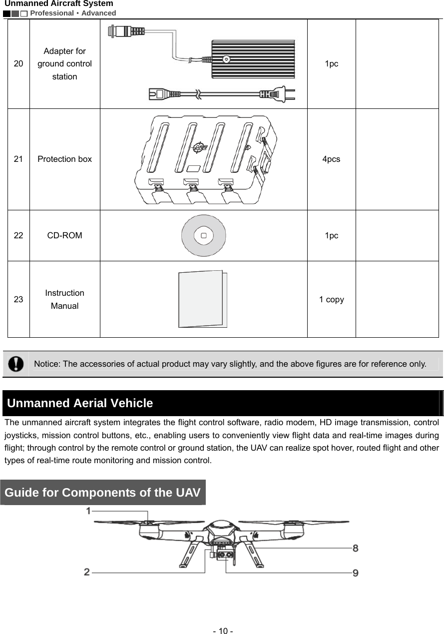 Unmanned Aircraft System        Professional&middot;Advanced  - 10 - 20 Adapter for ground control station  1pc    21  Protection box    4pcs    22  CD-ROM    1pc    23  Instruction Manual   1 copy     Notice: The accessories of actual product may vary slightly, and the above figures are for reference only.    Unmanned Aerial Vehicle   The unmanned aircraft system integrates the flight control software, radio modem, HD image transmission, control joysticks, mission control buttons, etc., enabling users to conveniently view flight data and real-time images during flight; through control by the remote control or ground station, the UAV can realize spot hover, routed flight and other types of real-time route monitoring and mission control.    Guide for Components of the UAV  