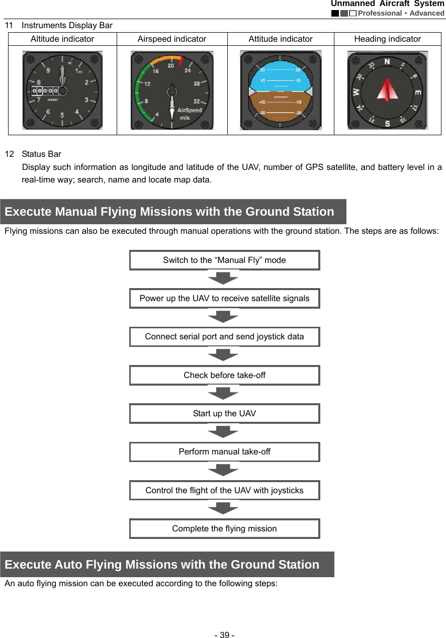 Unmanned Aircraft System  Professional&middot;Advanced - 39 - 11  Instruments Display Bar   Altitude indicator  Airspeed indicator  Attitude indicator  Heading indicator      12 Status Bar   Display such information as longitude and latitude of the UAV, number of GPS satellite, and battery level in a real-time way; search, name and locate map data.    Execute Manual Flying Missions with the Ground Station Flying missions can also be executed through manual operations with the ground station. The steps are as follows:        Switch to the &ldquo;Manual Fly&rdquo; mode  Power up the UAV to receive satellite signals  Connect serial port and send joystick data  Check before take-off  Start up the UAV  Perform manual take-off  Control the flight of the UAV with joysticks    Complete the flying mission    Execute Auto Flying Missions with the Ground Station An auto flying mission can be executed according to the following steps:    