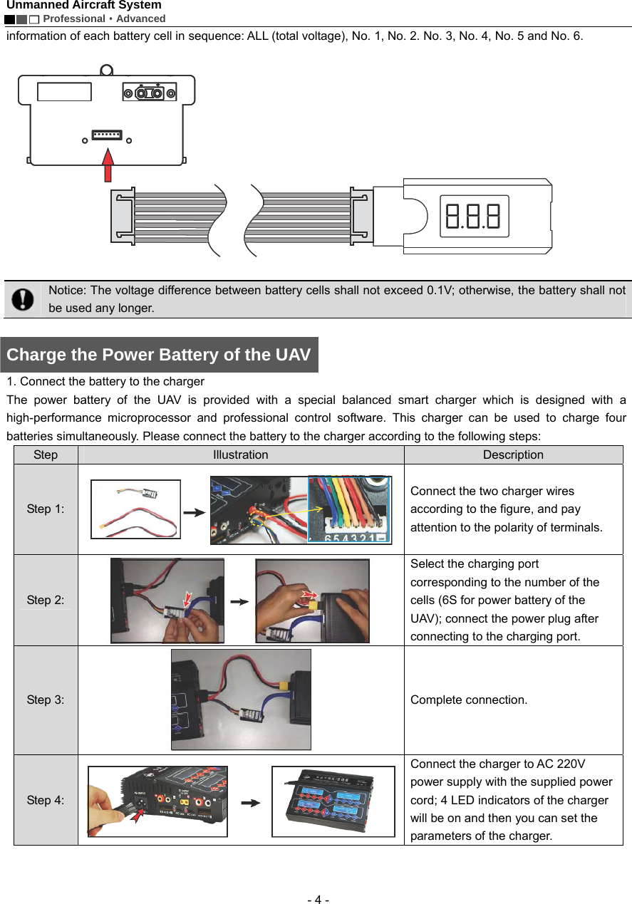 Unmanned Aircraft System        Professional&middot;Advanced  - 4 - information of each battery cell in sequence: ALL (total voltage), No. 1, No. 2. No. 3, No. 4, No. 5 and No. 6.      Notice: The voltage difference between battery cells shall not exceed 0.1V; otherwise, the battery shall not be used any longer.     Charge the Power Battery of the UAV 1. Connect the battery to the charger The power battery of the UAV is provided with a special balanced smart charger which is designed with a high-performance microprocessor and professional control software. This charger can be used to charge four batteries simultaneously. Please connect the battery to the charger according to the following steps: Step  Illustration  Description Step 1: Connect the two charger wires according to the figure, and pay attention to the polarity of terminals.   Step 2: Select the charging port corresponding to the number of the cells (6S for power battery of the UAV); connect the power plug after connecting to the charging port.     Step 3:  Complete connection.   Step 4: Connect the charger to AC 220V power supply with the supplied power cord; 4 LED indicators of the charger will be on and then you can set the parameters of the charger.    