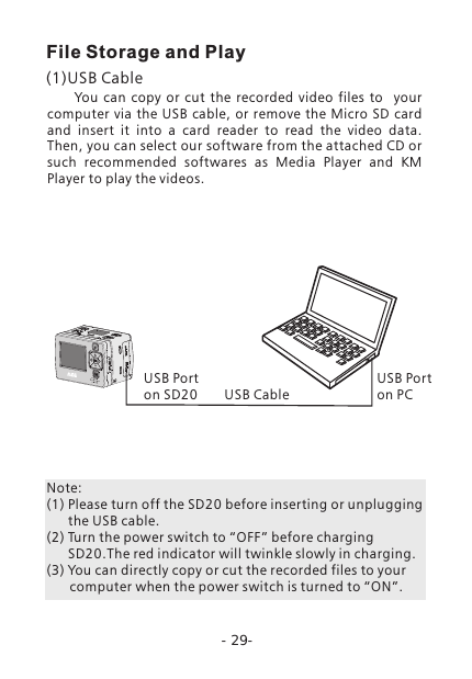 File Storage and Play   -29-        You  can  copy  or  cut  the  recorded  video  files  to    your computer via the USB  cable, or remove the Micro SD card and  insert  it  into  a  card  reader  to  read  the  video  data. Then, you can select our software from the attached CD or such  recommended  softwares  as  Media  Player  and  KM Player to play the videos.USB Port on SD20 USB CableUSB Port on PC(1)USB CableNote:(1) Please turn off the SD20 before inserting or unplugging the USB cable.(2) Turn the power switch to &ldquo;OFF&rdquo; before charging   SD20.The red indicator will twinkle slowly in charging.(3) You can directly copy or cut the recorded files to your          computer when the power switch is turned to &ldquo;ON&rdquo;.