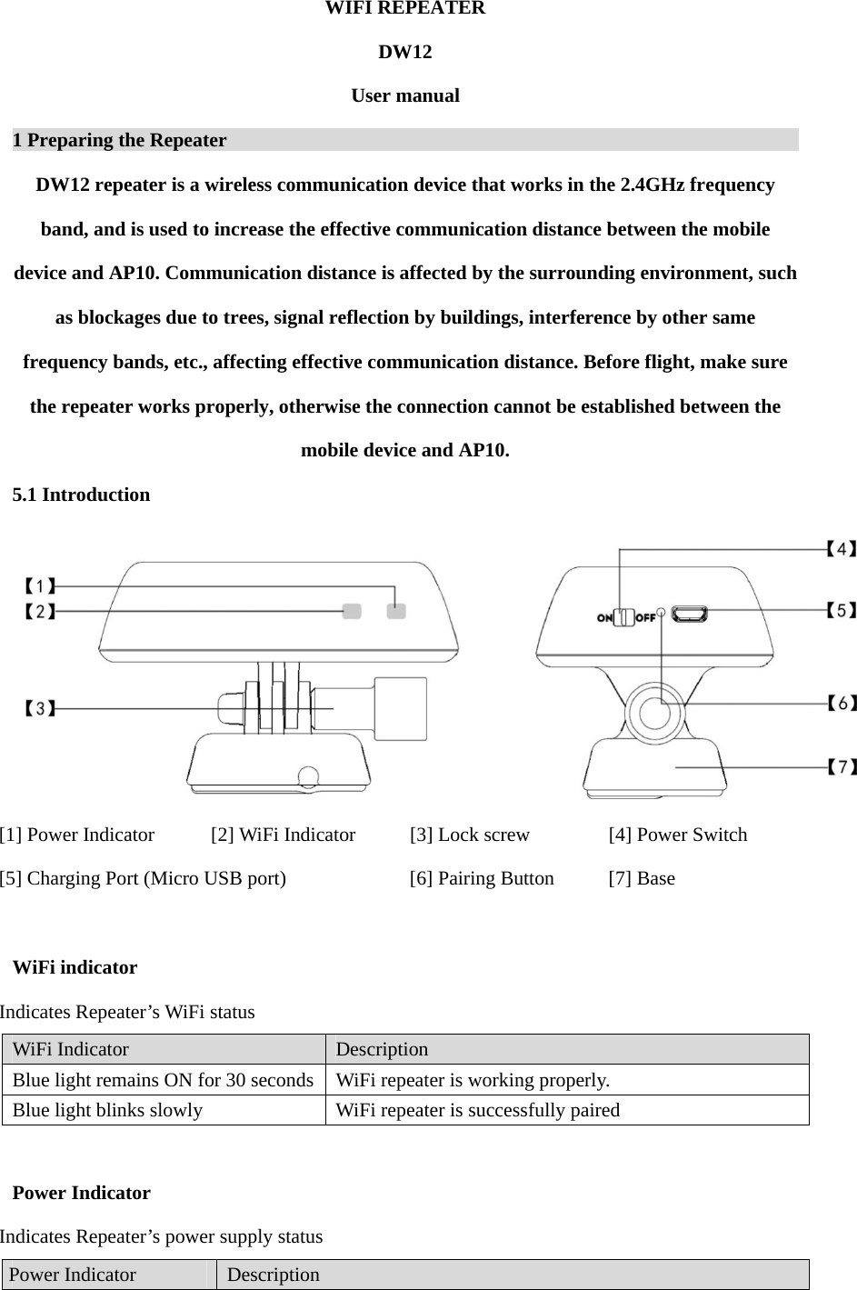 WIFI REPEATER DW12 User manual 1 Preparing the Repeater                                                                DW12 repeater is a wireless communication device that works in the 2.4GHz frequency band, and is used to increase the effective communication distance between the mobile device and AP10. Communication distance is affected by the surrounding environment, such as blockages due to trees, signal reflection by buildings, interference by other same frequency bands, etc., affecting effective communication distance. Before flight, make sure the repeater works properly, otherwise the connection cannot be established between the mobile device and AP10.   5.1 Introduction  [1] Power Indicator    [2] WiFi Indicator    [3] Lock screw      [4] Power Switch   [5] Charging Port (Micro USB port)        [6] Pairing Button     [7] Base    WiFi indicator   Indicates Repeater&rsquo;s WiFi status WiFi Indicator    Description  Blue light remains ON for 30 seconds  WiFi repeater is working properly.   Blue light blinks slowly    WiFi repeater is successfully paired  Power Indicator   Indicates Repeater&rsquo;s power supply status Power Indicator  Description 
