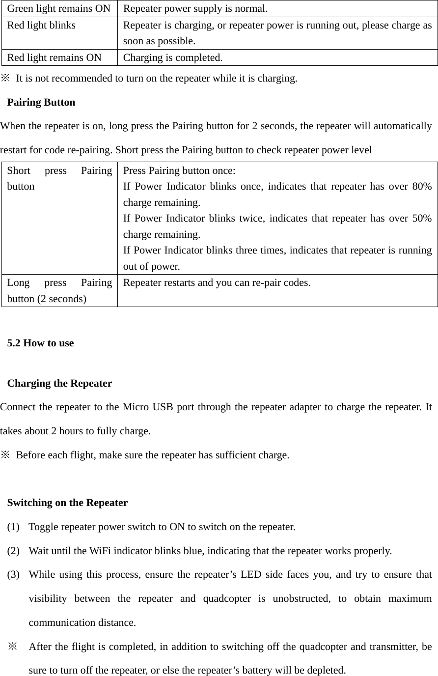 Green light remains ON  Repeater power supply is normal. Red light blinks    Repeater is charging, or repeater power is running out, please charge as soon as possible. Red light remains ON  Charging is completed. ※  It is not recommended to turn on the repeater while it is charging.   Pairing Button   When the repeater is on, long press the Pairing button for 2 seconds, the repeater will automatically restart for code re-pairing. Short press the Pairing button to check repeater power level Short press Pairing button Press Pairing button once:   If Power Indicator blinks once, indicates that repeater has over 80% charge remaining.   If Power Indicator blinks twice, indicates that repeater has over 50% charge remaining.   If Power Indicator blinks three times, indicates that repeater is running out of power. Long press Pairing button (2 seconds) Repeater restarts and you can re-pair codes.  5.2 How to use  Charging the Repeater   Connect the repeater to the Micro USB port through the repeater adapter to charge the repeater. It takes about 2 hours to fully charge.   ※  Before each flight, make sure the repeater has sufficient charge.  Switching on the Repeater   (1)  Toggle repeater power switch to ON to switch on the repeater.   (2)  Wait until the WiFi indicator blinks blue, indicating that the repeater works properly.   (3)  While using this process, ensure the repeater&rsquo;s LED side faces you, and try to ensure that visibility between the repeater and quadcopter is unobstructed, to obtain maximum communication distance.   ※  After the flight is completed, in addition to switching off the quadcopter and transmitter, be sure to turn off the repeater, or else the repeater&rsquo;s battery will be depleted.  