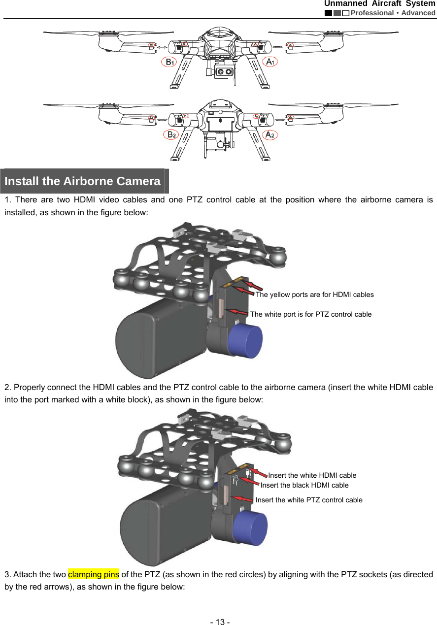 Unmanned Aircraft System  Professional&middot;Advanced - 13 -  Install the Airborne Camera   1. There are two HDMI video cables and one PTZ control cable at the position where the airborne camera is installed, as shown in the figure below:    2. Properly connect the HDMI cables and the PTZ control cable to the airborne camera (insert the white HDMI cable into the port marked with a white block), as shown in the figure below:    3. Attach the two clamping pins of the PTZ (as shown in the red circles) by aligning with the PTZ sockets (as directed by the red arrows), as shown in the figure below:   The yellow ports are forHDMI cables   The white port is for PTZ control cable   Insert the white HDMI cable Insert the black HDMI cable Insert the white PTZ control cable