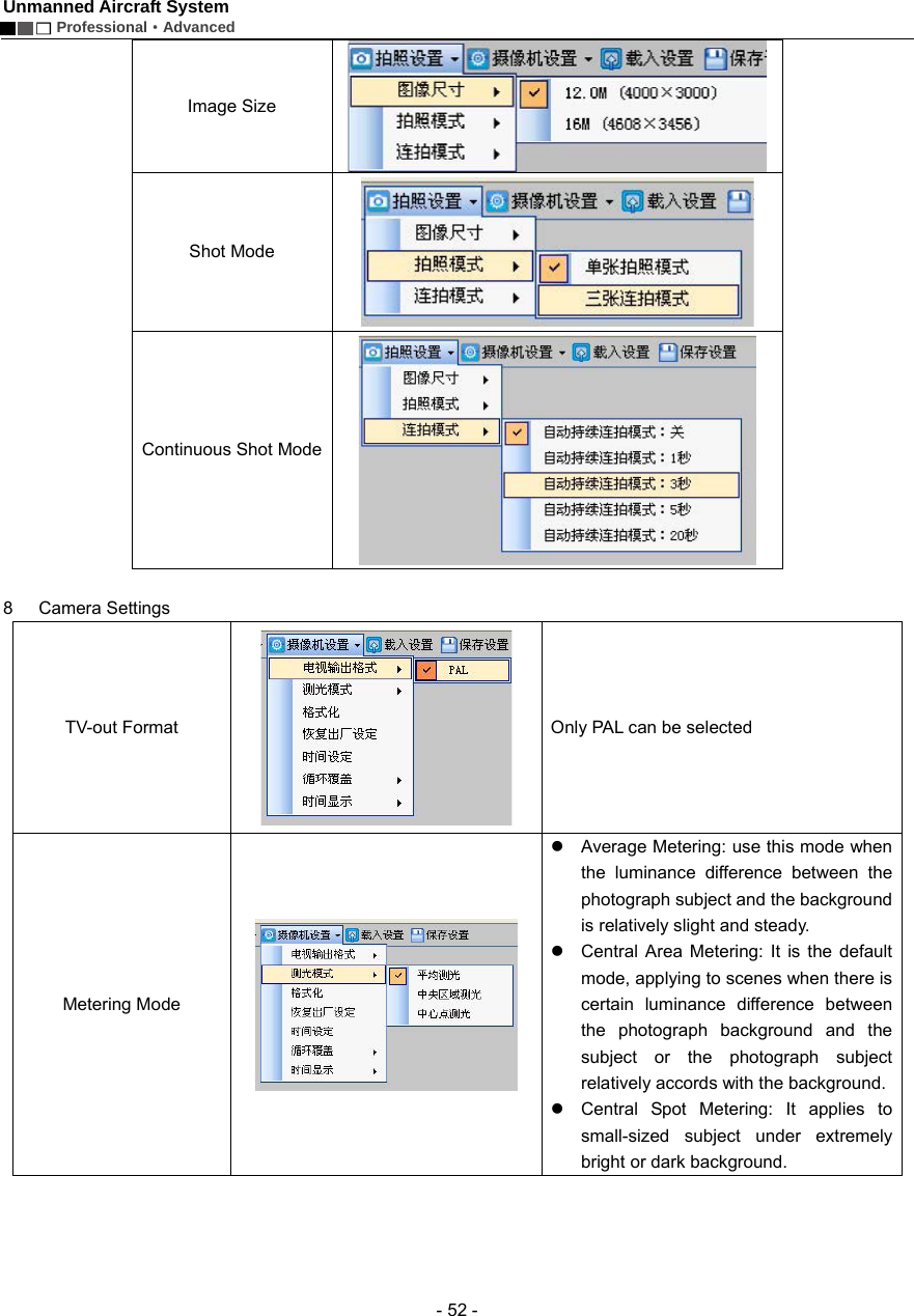 Unmanned Aircraft System        Professional&middot;Advanced  - 52 - Image Size   Shot Mode    Continuous Shot Mode    8 Camera Settings  TV-out Format  Only PAL can be selected Metering Mode    z  Average Metering: use this mode when the luminance difference between the photograph subject and the background is relatively slight and steady.   z  Central Area Metering: It is the default mode, applying to scenes when there is certain luminance difference between the photograph background and the subject or the photograph subject relatively accords with the background.   z  Central Spot Metering: It applies to small-sized subject under extremely bright or dark background.   
