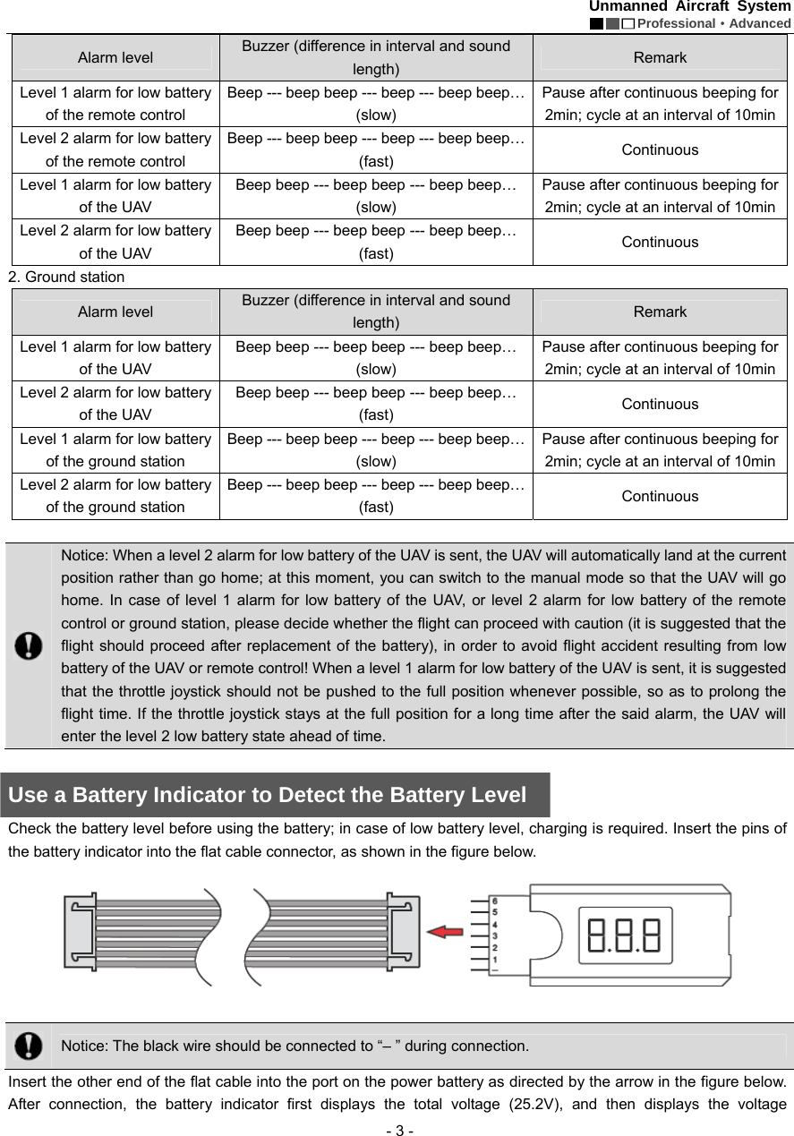Unmanned Aircraft System  Professional&middot;Advanced - 3 - Alarm level    Buzzer (difference in interval and sound length)  Remark  Level 1 alarm for low battery of the remote control   Beep --- beep beep --- beep --- beep beep&hellip; (slow) Pause after continuous beeping for 2min; cycle at an interval of 10min Level 2 alarm for low battery of the remote control Beep --- beep beep --- beep --- beep beep&hellip; (fast)  Continuous  Level 1 alarm for low battery of the UAV   Beep beep --- beep beep --- beep beep&hellip; (slow) Pause after continuous beeping for 2min; cycle at an interval of 10min Level 2 alarm for low battery of the UAV   Beep beep --- beep beep --- beep beep&hellip; (fast)  Continuous  2. Ground station   Alarm level    Buzzer (difference in interval and sound length)  Remark  Level 1 alarm for low battery of the UAV   Beep beep --- beep beep --- beep beep&hellip; (slow) Pause after continuous beeping for 2min; cycle at an interval of 10min Level 2 alarm for low battery of the UAV   Beep beep --- beep beep --- beep beep&hellip; (fast)  Continuous  Level 1 alarm for low battery of the ground station     Beep --- beep beep --- beep --- beep beep&hellip; (slow) Pause after continuous beeping for 2min; cycle at an interval of 10min Level 2 alarm for low battery of the ground station     Beep --- beep beep --- beep --- beep beep&hellip; (fast)  Continuous    Notice: When a level 2 alarm for low battery of the UAV is sent, the UAV will automatically land at the current position rather than go home; at this moment, you can switch to the manual mode so that the UAV will go home. In case of level 1 alarm for low battery of the UAV, or level 2 alarm for low battery of the remote control or ground station, please decide whether the flight can proceed with caution (it is suggested that the flight should proceed after replacement of the battery), in order to avoid flight accident resulting from low battery of the UAV or remote control! When a level 1 alarm for low battery of the UAV is sent, it is suggested that the throttle joystick should not be pushed to the full position whenever possible, so as to prolong the flight time. If the throttle joystick stays at the full position for a long time after the said alarm, the UAV will enter the level 2 low battery state ahead of time.    Use a Battery Indicator to Detect the Battery Level   Check the battery level before using the battery; in case of low battery level, charging is required. Insert the pins of the battery indicator into the flat cable connector, as shown in the figure below.      Notice: The black wire should be connected to &ldquo;&ndash; &rdquo; during connection.   Insert the other end of the flat cable into the port on the power battery as directed by the arrow in the figure below. After connection, the battery indicator first displays the total voltage (25.2V), and then displays the voltage 