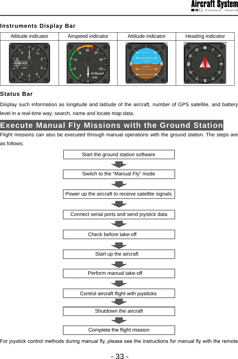 - 33 -Instruments Display Bar Altitude indicator Airspeed indicator Attitude indicator Heading indicatorStatus Bar Display such information as longitude and latitude of the aircraft, number of GPS satellite, and battery level in a real-time way; search, name and locate map data. Execute Manual Fly Missions with the Ground StationFlight missions can also be executed through manual operations with the ground station. The steps are as follows:   Start the ground station softwarePower up the aircraft to receive satellite signalsConnect serial ports and send joystick dataSwitch to the &ldquo;Manual Fly&rdquo; modeStart up the aircraftCheck before take-offPerform manual take-offControl aircraft ight with joysticks Shutdown the aircraftComplete the ight mission For joystick control methods during manual y, please see the instructions for manual y with the remote 