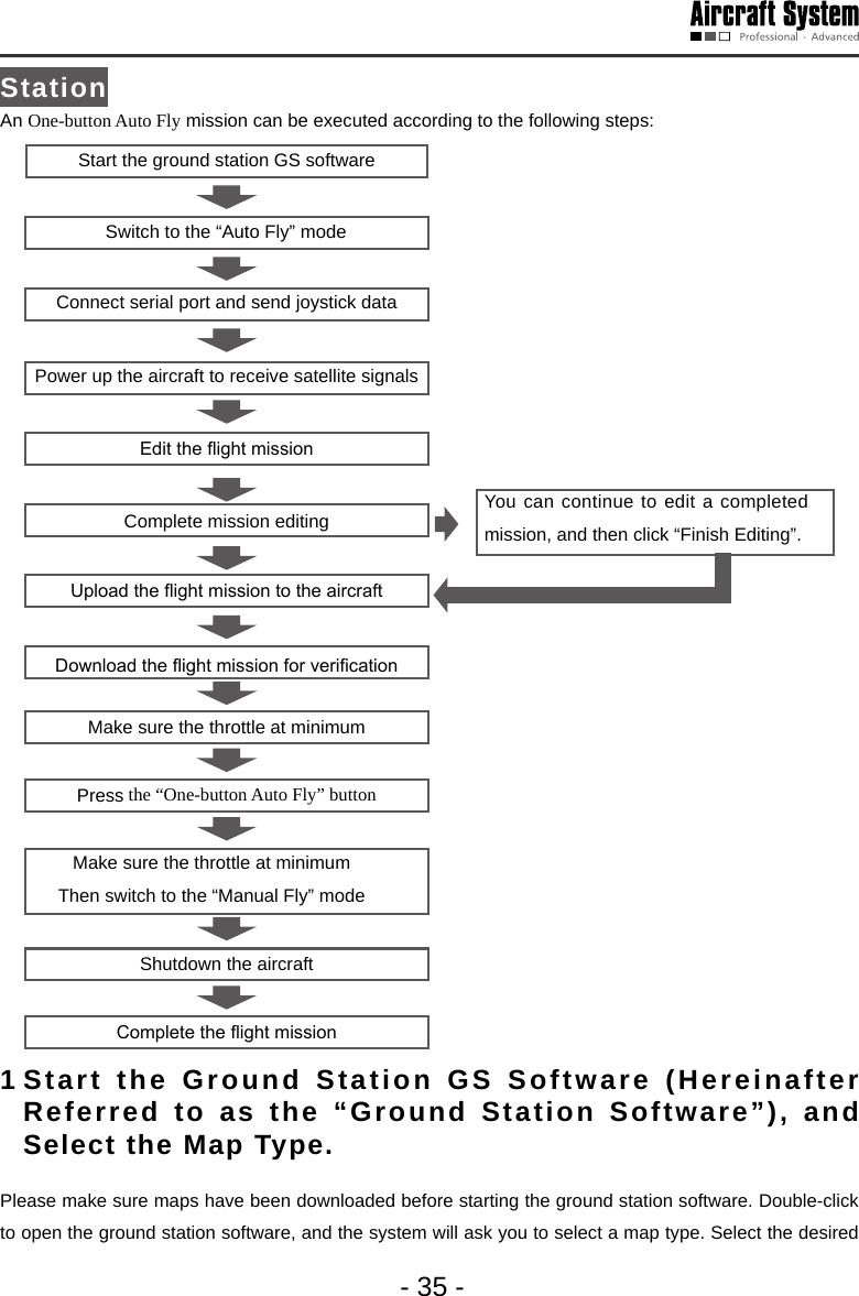 - 35 -StationAn One-button Auto Fly mission can be executed according to the following steps: Start the ground station GS softwareConnect serial port and send joystick dataPower up the aircraft to receive satellite signalsSwitch to the &ldquo;Auto Fly&rdquo; modeComplete mission editing Edit the ight mission Upload the ight mission to the aircraft Download the ight mission for verication Make sure the throttle at minimumThen switch to the &ldquo;Manual Fly&rdquo; modeMake sure the throttle at minimumShutdown the aircraftPress the &ldquo;One-button Auto Fly&rdquo; buttonComplete the ight missionYou can continue to edit a completed mission, and then click &ldquo;Finish Editing&rdquo;.1 Start the Ground Station GS Software (Hereinafter Referred to as the &ldquo;Ground Station Software&rdquo;), and Select the Map Type. Please make sure maps have been downloaded before starting the ground station software. Double-click to open the ground station software, and the system will ask you to select a map type. Select the desired 