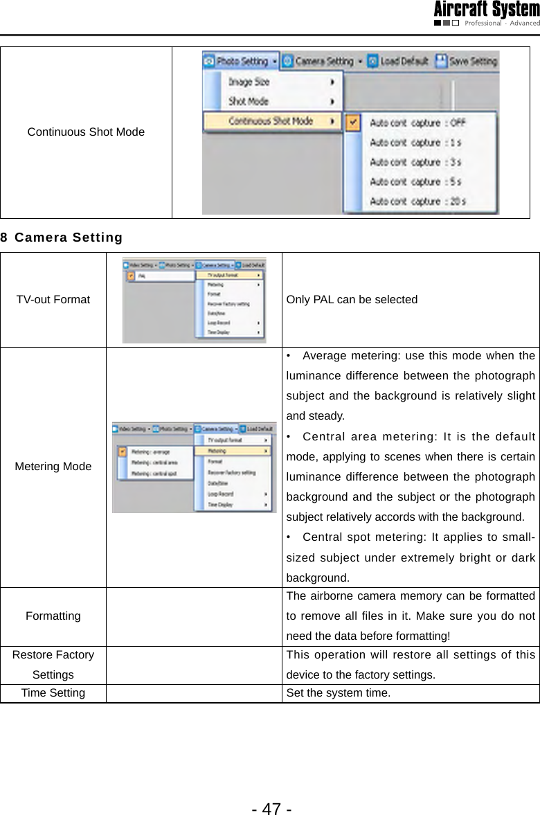 - 47 -Continuous Shot Mode 8 Camera SettingTV-out Format Only PAL can be selectedMetering Mode &bull;  Average metering: use this mode when the luminance difference between the photograph subject and the background is relatively slight and steady.&bull;  Central area metering: It is the default mode, applying to scenes when there is certain luminance difference between the photograph background and the subject or the photograph subject relatively accords with the background.&bull;  Central spot metering: It applies to small-sized subject under extremely bright or dark background. Formatting The airborne camera memory can be formatted to remove all files in it. Make sure you do not need the data before formatting!Restore Factory Settings This operation will restore all settings of this device to the factory settings.Time Setting  Set the system time. 