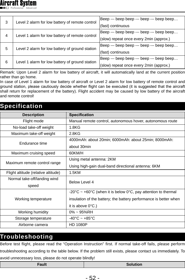 - 52 -3 Level 2 alarm for low battery of remote control  Beep --- beep beep --- beep --- beep beep&hellip; (fast) continuous4 Level 1 alarm for low battery of remote control Beep --- beep beep --- beep --- beep beep&hellip; (slow) repeat once every 2min (approx.)5 Level 2 alarm for low battery of ground station  Beep --- beep beep --- beep --- beep beep&hellip; (fast) continuous6 Level 1 alarm for low battery of ground station Beep --- beep beep --- beep --- beep beep&hellip; (slow) repeat once every 2min (approx.)Remark: Upon Level 2 alarm for low battery of aircraft, it will automatically land at the current position rather than go home. In case of Level 1 alarm for low battery of aircraft or Level 2 alarm for low battery of remote control and ground station, please cautiously decide whether ight can be executed (it is suggested that the aircraft shall return for replacement of the battery). Flight accident may be caused by low battery of the aircraft and remote control! SpecificationDescription  SpecicationFlight mode  Manual remote control, autonomous hover, autonomous routeNo-load take-off weight  1.8KGMaximum take-off weight  2.8KGEndurance time  4000mAh: about 20min; 6000mAh: about 25min; 8000mAh: about 30minMaximum cruising speed  60KM/HMaximum remote control range  Using metal antenna: 2KMUsing high-gain dual-band directional antenna: 6KMFlight altitude (relative altitude) 1.5KMNormal take-off/landing wind speed  Below Level 4 Working temperature -20&deg;C ~ +60&deg;C (when it is below 0&deg;C, pay attention to thermal insulation of the battery; the battery performance is better when it is above 0&deg;C.)Working humidity  0% ~ 95%RHStorage temperature  -40&deg;C ~ +85&deg;CAirborne camera  HD 1080PTroubleshooting  Before test flight, please read the &ldquo;Operation Instruction&rdquo; first. If normal take-off fails, please perform troubleshooting according to the table below. If the problem still exists, please contact us immediately. To avoid unnecessary loss, please do not operate blindly!  Fault Solution
