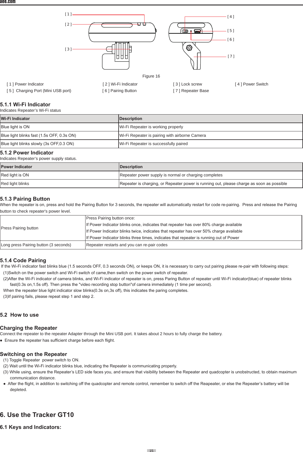 15  aee.com15  [ 1 ][ 2 ][ 3 ][ 4 ][ 5 ][ 6 ][ 7 ]Figure 16        [ 1 ] Power Indicator                   [ 2 ] Wi-Fi Indicator      [ 3 ] Lock screw     [ 4 ] Power Switch       [ 5 ]  Charging Port (Mini USB port)                           [ 6 ] Pairing Button       [ 7 ] Repeater Base 5.1.1 Wi-Fi IndicatorIndicates Repeater&rsquo;s Wi-Fi statusWi-Fi Indicator  Description Blue light is ON Wi-Fi Repeater is working properlyBlue light blinks fast (1.5s OFF, 0.3s ON) Wi-Fi Repeater is pairing with airborne CameraBlue light blinks slowly (3s OFF,0.3 ON) Wi-Fi Repeater is successfully paired5.1.2 Power Indicator Indicates Repeater&rsquo;s power supply status�Power Indicator DescriptionRed light is ON Repeater power supply is normal or charging completesRed light blinks  Repeater is charging, or Repeater power is running out, please charge as soon as possible5.1.3 Pairing Button When the repeater is on, press and hold the Pairing Button for 3 seconds, the repeater will automatically restart for code re-pairing.  Press and release the Pairing button to check repeater's power level�Press Pairing buttonPress Pairing button once: If Power Indicator blinks once, indicates that repeater has over 80% charge availableIf Power Indicator blinks twice, indicates that repeater has over 50% charge availableIf Power Indicator blinks three times, indicates that repeater is running out of PowerLong press Pairing button (3 seconds) Repeater restarts and you can re-pair codes5.1.4 Code Pairing If the Wi-Fi indicator fast blinks blue (1.5 seconds OFF, 0.3 seconds ON), or keeps ON, it is necessary to carry out pairing please re-pair with following steps:(1)Switch on the power switch and Wi-Fi switch of came,then switch on the power switch of repeater.(2)After the Wi-Fi indicator of camera blinks, and Wi-Fi indicator of repeater is on, press Paring Button of repeater until Wi-Fi indicator(blue) of repeater blinks fast(0.3s on,1.5s off). Then press the "video recording stop button"of camera immediately (1 time per second).When the repeater blue light indicator slow blinks(0.3s on,3s off), this indicates the paring completes.(3)If pairing fails, please repeat step 1 and step 2.5.2  How to useCharging the Repeater Connect the repeater to the repeater Adapter through the Mini USB port� It takes about 2 hours to fully charge the battery�●  Ensure the repeater has sufcient charge before each ight.Switching on the Repeater (1) Toggle Repeater  power switch to ON.(2) Wait until the Wi-Fi indicator blinks blue, indicating the Repeater is communicating properly. (3) While using, ensure the Repeater&rsquo;s LED side faces you, and ensure that visibility between the Repeater and quadcopter is unobstructed, to obtain maximum communication distance�●  After the ight, in addition to switching off the quadcopter and remote control, remember to switch off the Reapeater, or else the Repeater&rsquo;s battery will be depleted�6. Use the Tracker GT106.1 Keys and Indicators: