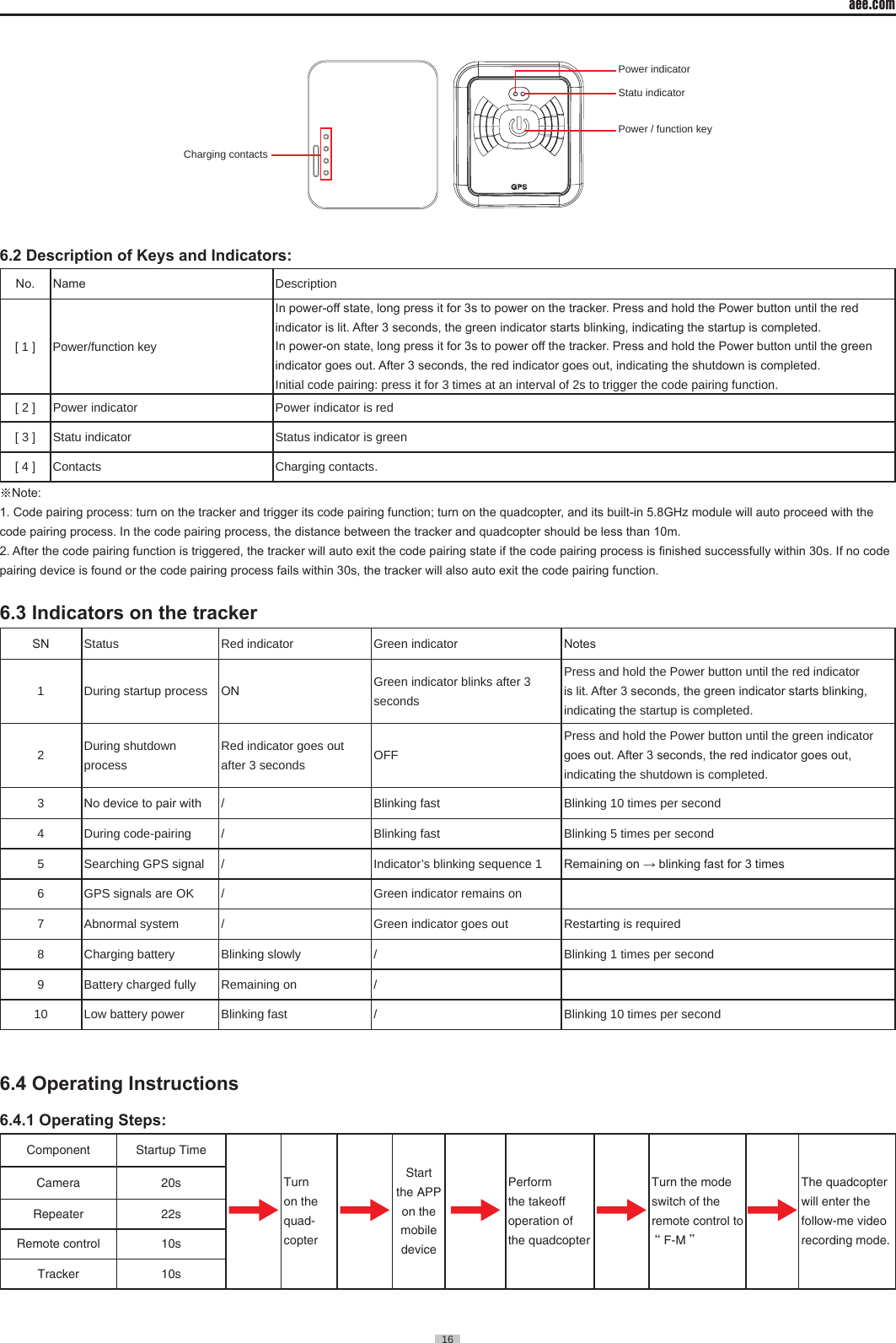 aee.com16  Charging contactsPower indicatorStatu indicatorPower / function key6.2 Description of Keys and Indicators:No. Name Description[ 1 ] Power/function keyIn power-off state, long press it for 3s to power on the tracker. Press and hold the Power button until the red indicator is lit. After 3 seconds, the green indicator starts blinking, indicating the startup is completed. In power-on state, long press it for 3s to power off the tracker. Press and hold the Power button until the green indicator goes out. After 3 seconds, the red indicator goes out, indicating the shutdown is completed. Initial code pairing: press it for 3 times at an interval of 2s to trigger the code pairing function�[ 2 ] Power indicator Power indicator is red[ 3 ] Statu indicator Status indicator is green[ 4 ] Contacts Charging contacts�※Note:1. Code pairing process: turn on the tracker and trigger its code pairing function; turn on the quadcopter, and its built-in 5.8GHz module will auto proceed with the code pairing process. In the code pairing process, the distance between the tracker and quadcopter should be less than 10m.2. After the code pairing function is triggered, the tracker will auto exit the code pairing state if the code pairing process is nished successfully within 30s. If no code pairing device is found or the code pairing process fails within 30s, the tracker will also auto exit the code pairing function.6.3 Indicators on the trackerSN Status Red indicator  Green indicator  Notes1 During startup process ON Green indicator blinks after 3 seconds Press and hold the Power button until the red indicator is lit. After 3 seconds, the green indicator starts blinking, indicating the startup is completed� 2During shutdown processRed indicator goes out after 3 seconds  OFFPress and hold the Power button until the green indicator goes out. After 3 seconds, the red indicator goes out, indicating the shutdown is completed�3No device to pair with  / Blinking fast Blinking 10 times per second4 During code-pairing / Blinking fast Blinking 5 times per second5 Searching GPS signal / Indicator&rsquo;s blinking sequence 1 Remaining on &rarr; blinking fast for 3 times 6 GPS signals are OK / Green indicator remains on 7 Abnormal system / Green indicator goes out  Restarting is required8 Charging battery Blinking slowly / Blinking 1 times per second9 Battery charged fully Remaining on /10 Low battery power Blinking fast / Blinking 10 times per second6.4 Operating Instructions6.4.1 Operating Steps:Component Startup TimeTurn on the quad-copterStart the APP on the mobile devicePerform the takeoff operation of the quadcopterTurn the mode switch of the remote control to &ldquo;F-M&rdquo;The quadcopter will enter the follow-me video recording mode.Camera 20sRepeater 22sRemote control 10sTracker 10s