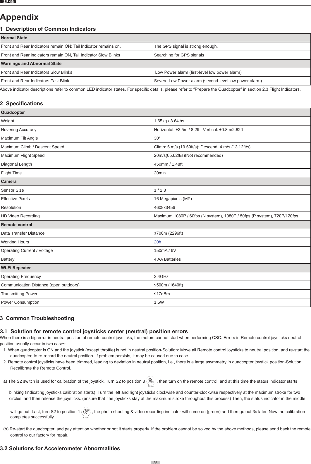 25  aee.com25  Appendix1  Description of Common Indicators Normal StateFront and Rear Indicators remain ON; Tail Indicator remains on. The GPS signal is strong enough�Front and Rear indicators remain ON, Tail Indicator Slow Blinks Searching for GPS signalsWarnings and Abnormal StateFront and Rear Indicators Slow Blinks  Low Power alarm (rst-level low power alarm)  Front and Rear Indicators Fast Blink Severe Low Power alarm (second-level low power alarm)Above indicator descriptions refer to common LED indicator states. For specic details, please refer to &ldquo;Prepare the Quadcopter&rdquo; in section 2.3 Flight Indicators.                                                                2  Specications QuadcopterWeight 1�65kg / 3�64lbsHovering Accuracy Horizontal: &plusmn;2.5m / 8.2ft , Vertical: &plusmn;0.8m/2.62ftMaximum Tilt Angle 30&deg; Maximum Climb / Descent Speed Climb: 6 m/s (19�69ft/s); Descend: 4 m/s (13�12ft/s)Maximum Flight Speed 20m/s(65.62ft/s)(Not recommended)Diagonal Length 450mm / 1�48ftFlight Time 20minCameraSensor Size 1 / 2�3Effective Pixels 16 Megapixels (MP)Resolution 4608x3456HD Video Recording Maximum 1080P / 60fps (N system), 1080P / 50fps (P system), 720P/120fpsRemote controlData Transfer Distance &le;700m (2296ft)Working Hours 20hOperating Current / Voltage  150mA / 6VBattery 4 AA BatteriesWi-Fi RepeaterOperating Frequency 2�4GHzCommunication Distance (open outdoors) &le;500m (1640ft)Transmitting Power &le;17dBmPower Consumption 1�5W                  3  Common Troubleshooting                                                             3�1  Solution for remote control joysticks center (neutral) position errorsWhen there is a big error in neutral position of remote control joysticks, the motors cannot start when performing CSC. Errors in Remote control joysticks neutral position usually occur in two cases:1. When quadcopter is ON and the joystick (except throttle) is not in neutral position-Solution: Move all Remote control joysticks to neutral position, and re-start the quadcopter, to re-record the neutral position. If problem persists, it may be caused due to case. 2. Remote control joysticks have been trimmed, leading to deviation in neutral position, i.e., there is a large asymmetry in quadcopter joystick position-Solution: Recalibrate the Remote Control�a) The S2 switch is used for calibration of the joystick� Turn S2 to position 3 S2: , then turn on the remote control, and at this time the status indicator starts      blinking (indicating joysticks calibration starts)� Turn the left and right joysticks clockwise and counter-clockwise respectively at the maximum stroke for two     circles, and then release the joysticks. (ensure that  the joysticks stay at the maximum stroke throughout this process) Then, the status indicator in the middle            will go out. Last, turn S2 to position 1 S2:OK , the photo shooting &amp; video recording indicator will come on (green) and then go out 3s later. Now the calibration completes successfully�(b) Re-start the quadcopter, and pay attention whether or not it starts properly. If the problem cannot be solved by the above methods, please send back the remote control to our factory for repair�3.2 Solutions for Accelerometer Abnormalities