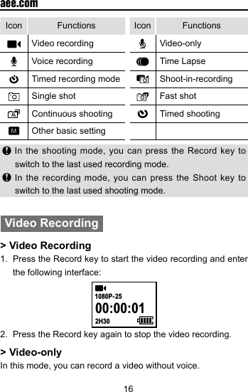 16  aee.comIcon Functions Icon FunctionsVideo recording Video-onlyVoice recording Time Lapse  Timed recording mode Shoot-in-recordingSingle shot Fast shotContinuous shooting Timed shootingOther basic setting In the shooting mode, you can press the Record key to switch to the last used recording mode. In the recording mode, you can press the Shoot key to switch to the last used shooting mode.Video Recording> Video Recording1.  Press the Record key to start the video recording and enter the following interface:00:00:012H301080P- 25 2.  Press the Record key again to stop the video recording.> Video-onlyIn this mode, you can record a video without voice.