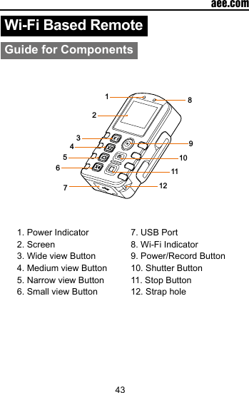 43  aee.comWi-Fi Based RemoteGuide for Components1234567891011121. Power Indicator2. Screen3. Wide view Button4. Medium view Button5. Narrow view Button6. Small view Button7. USB Port8. Wi-Fi Indicator 9. Power/Record Button10. Shutter Button11. Stop Button12. Strap hole
