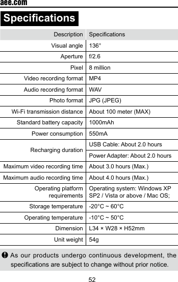 52  aee.comSpecicationsDescription SpecicationsVisual angle 136&deg;Aperture f/2.6Pixel  8 million Video recording format  MP4Audio recording format WAV Photo format JPG (JPEG)Wi-Fi transmission distance About 100 meter (MAX)Standard battery capacity  1000mAhPower consumption 550mARecharging duration USB Cable: About 2.0 hoursPower Adapter: About 2.0 hoursMaximum video recording time About 3.0 hours (Max.)Maximum audio recording time About 4.0 hours (Max.)Operating platform requirementsOperating system: Windows XP SP2 / Vista or above / Mac OS; Storage temperature -20&deg;C ~ 60&deg;COperating temperature -10&deg;C ~ 50&deg;CDimension  L34 &times; W28 &times; H52mmUnit weight 54g As our products undergo continuous development, the specications are subject to change without prior notice.