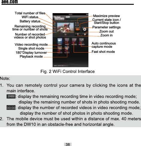 Total number of filesWiFi statusBattery statusRemaining recording time or number of shotsNumber of recorded videos or shot photosMaximize previewCurrent state icon / Start/Stop buttonParameter settingsZoom outZoom inAuto continuous capture modeFast shot modeVideo recording modeSingle shot mode 180&deg;Display turnoverPlayback mode