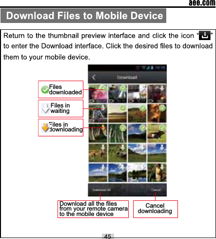 FilesdownloadedFiles in downloadingDownload all the files from your remote camera to the mobile device CanceldownloadingFiles in waiting