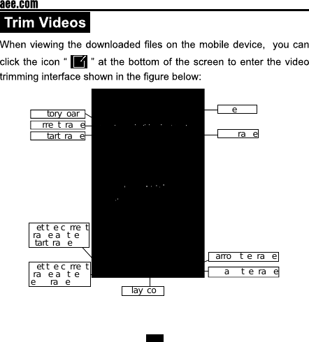 tart ra erre t ra etory oar ra eeet t e c rre t ra e a  t e e  ra earro  t e  raea te  raeet t e c rre t ra e a  t e tart ra elay co