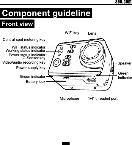 "  ! " "! """" #
