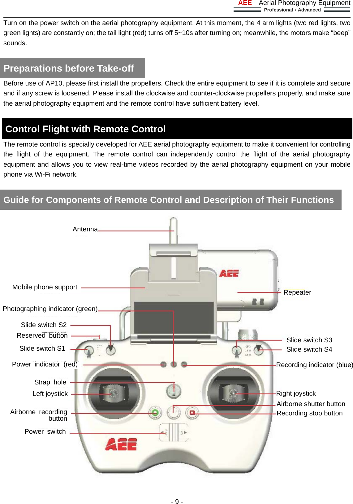 AEE  Aerial Photography Equipment  Professional&middot;Advanced                                                                                                             - 9 - Turn on the power switch on the aerial photography equipment. At this moment, the 4 arm lights (two red lights, two green lights) are constantly on; the tail light (red) turns off 5~10s after turning on; meanwhile, the motors make &ldquo;beep&rdquo; sounds.   Preparations before Take-off   Before use of AP10, please first install the propellers. Check the entire equipment to see if it is complete and secure and if any screw is loosened. Please install the clockwise and counter-clockwise propellers properly, and make sure the aerial photography equipment and the remote control have sufficient battery level.    Control Flight with Remote Control     The remote control is specially developed for AEE aerial photography equipment to make it convenient for controlling the flight of the equipment. The remote control can independently control the flight of the aerial photography equipment and allows you to view real-time videos recorded by the aerial photography equipment on your mobile phone via Wi-Fi network.    Guide for Components of Remote Control and Description of Their Functions    AntennaMobile phone support Slide switch S3Slide switch S4Recording indicator (blue)Right joystick Airborne shutter button Recording stop button Power switch Airborne recording button Left joystick Strap hole Power indicator (red) Slide switch S2 Slide switch S1 Photographing indicator (green)RepeaterReserved button 