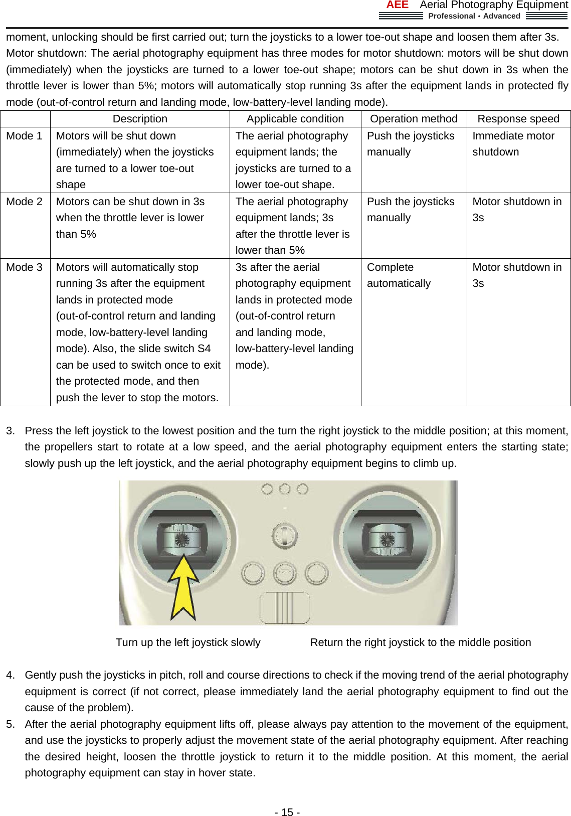 AEE  Aerial Photography Equipment  Professional&middot;Advanced                                                                                                             - 15 - moment, unlocking should be first carried out; turn the joysticks to a lower toe-out shape and loosen them after 3s. Motor shutdown: The aerial photography equipment has three modes for motor shutdown: motors will be shut down (immediately) when the joysticks are turned to a lower toe-out shape; motors can be shut down in 3s when the throttle lever is lower than 5%; motors will automatically stop running 3s after the equipment lands in protected fly mode (out-of-control return and landing mode, low-battery-level landing mode).    Description Applicable condition Operation method  Response speed Mode 1  Motors will be shut down (immediately) when the joysticks are turned to a lower toe-out shape The aerial photography equipment lands; the joysticks are turned to a lower toe-out shape. Push the joysticks manually Immediate motor shutdown Mode 2  Motors can be shut down in 3s when the throttle lever is lower than 5% The aerial photography equipment lands; 3s after the throttle lever is lower than 5% Push the joysticks manually Motor shutdown in 3s Mode 3    Motors will automatically stop running 3s after the equipment lands in protected mode (out-of-control return and landing mode, low-battery-level landing mode). Also, the slide switch S4 can be used to switch once to exit the protected mode, and then push the lever to stop the motors.   3s after the aerial photography equipment lands in protected mode (out-of-control return and landing mode, low-battery-level landing mode). Complete automatically Motor shutdown in 3s  3.  Press the left joystick to the lowest position and the turn the right joystick to the middle position; at this moment, the propellers start to rotate at a low speed, and the aerial photography equipment enters the starting state; slowly push up the left joystick, and the aerial photography equipment begins to climb up.    Turn up the left joystick slowly         Return the right joystick to the middle position    4.  Gently push the joysticks in pitch, roll and course directions to check if the moving trend of the aerial photography equipment is correct (if not correct, please immediately land the aerial photography equipment to find out the cause of the problem). 5.  After the aerial photography equipment lifts off, please always pay attention to the movement of the equipment, and use the joysticks to properly adjust the movement state of the aerial photography equipment. After reaching the desired height, loosen the throttle joystick to return it to the middle position. At this moment, the aerial photography equipment can stay in hover state. 
