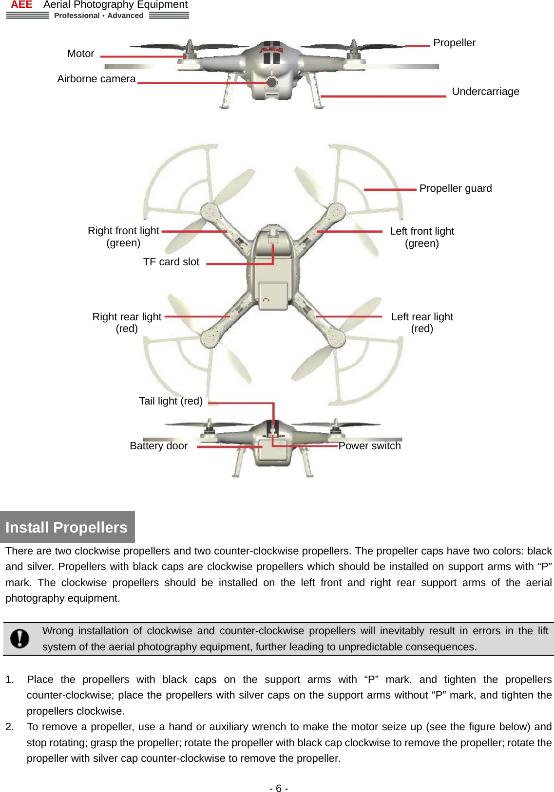 AEE  Aerial Photography Equipment  Professional&middot;Advanced   - 6 -       Install Propellers There are two clockwise propellers and two counter-clockwise propellers. The propeller caps have two colors: black and silver. Propellers with black caps are clockwise propellers which should be installed on support arms with &ldquo;P&rdquo; mark. The clockwise propellers should be installed on the left front and right rear support arms of the aerial photography equipment.     Wrong installation of clockwise and counter-clockwise propellers will inevitably result in errors in the lift system of the aerial photography equipment, further leading to unpredictable consequences.    1.  Place the propellers with black caps on the support arms with &ldquo;P&rdquo; mark, and tighten the propellers counter-clockwise; place the propellers with silver caps on the support arms without &ldquo;P&rdquo; mark, and tighten the propellers clockwise. 2.  To remove a propeller, use a hand or auxiliary wrench to make the motor seize up (see the figure below) and stop rotating; grasp the propeller; rotate the propeller with black cap clockwise to remove the propeller; rotate the propeller with silver cap counter-clockwise to remove the propeller.   Propeller Airborne cameraMotor  UndercarriageRight front light(green)  Left front light (green) Right rear light(red)  Left rear light (red) TF card slot Tail light (red) Battery door Power switch   Propeller guard 