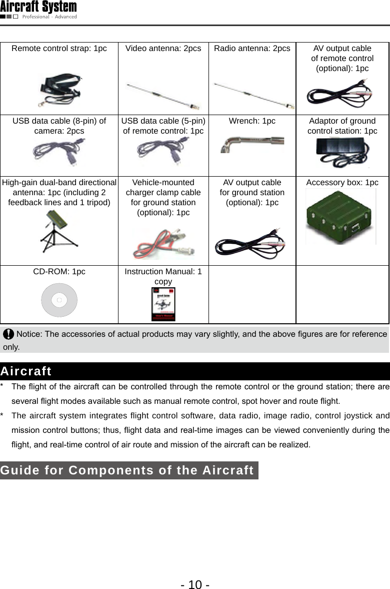 - 10 -Remote control strap: 1pc `Video antenna: 2pcs  Radio antenna: 2pcs  AV output cable of remote control (optional): 1pc USB data cable (8-pin) of camera: 2pcs  USB data cable (5-pin) of remote control: 1pc  Wrench: 1pc  Adaptor of ground control station: 1pc High-gain dual-band directional antenna: 1pc (including 2 feedback lines and 1 tripod)Vehicle-mounted charger clamp cable for ground station (optional): 1pcAV output cable for ground station (optional): 1pcAccessory box: 1pc CD-ROM: 1pc Instruction Manual: 1 copy  Notice: The accessories of actual products may vary slightly, and the above gures are for reference only. Aircraft*  The ight of the aircraft can be controlled through the remote control or the ground station; there are several ight modes available such as manual remote control, spot hover and route ight. *  The aircraft system integrates flight control software, data radio, image radio, control joystick and mission control buttons; thus, ight data and real-time images can be viewed conveniently during the ight, and real-time control of air route and mission of the aircraft can be realized. Guide for Components of the Aircraft 