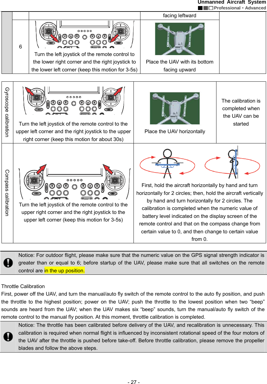 Unmanned Aircraft System  Professional&middot;Advanced - 27 - facing leftward 6   Turn the left joystick of the remote control to the lower right corner and the right joystick to the lower left corner (keep this motion for 3-5s)  Place the UAV with its bottom facing upward    Gyroscope calibration  Turn the left joystick of the remote control to the upper left corner and the right joystick to the upper right corner (keep this motion for about 30s)  Place the UAV horizontally   The calibration is completed when the UAV can be started  Compass calibration   Turn the left joystick of the remote control to the upper right corner and the right joystick to the upper left corner (keep this motion for 3-5s)  First, hold the aircraft horizontally by hand and turn horizontally for 2 circles; then, hold the aircraft vertically by hand and turn horizontally for 2 circles. The calibration is completed when the numeric value of battery level indicated on the display screen of the remote control and that on the compass change from certain value to 0, and then change to certain value from 0.       Notice: For outdoor flight, please make sure that the numeric value on the GPS signal strength indicator is greater than or equal to 6; before startup of the UAV, please make sure that all switches on the remote control are in the up position.    Throttle Calibration     First, power off the UAV, and turn the manual/auto fly switch of the remote control to the auto fly position, and push the throttle to the highest position; power on the UAV; push the throttle to the lowest position when two &ldquo;beep&rdquo; sounds are heard from the UAV; when the UAV makes six &ldquo;beep&rdquo; sounds, turn the manual/auto fly switch of the remote control to the manual fly position. At this moment, throttle calibration is completed.    Notice: The throttle has been calibrated before delivery of the UAV, and recalibration is unnecessary. This calibration is required when normal flight is influenced by inconsistent rotational speed of the four motors of the UAV after the throttle is pushed before take-off. Before throttle calibration, please remove the propeller blades and follow the above steps.    