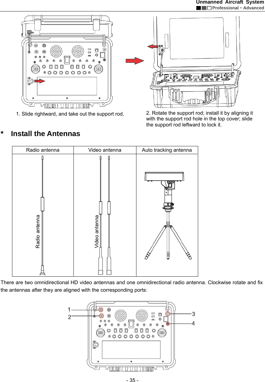 Unmanned Aircraft System  Professional&middot;Advanced - 35 -    * Install the Antennas                     There are two omnidirectional HD video antennas and one omnidirectional radio antenna. Clockwise rotate and fix the antennas after they are aligned with the corresponding ports:    Radio antenna  Video antenna  Auto tracking antenna   1. Slide rightward, and take out the support rod.  2. Rotate the support rod; install it by aligning it with the support rod hole in the top cover; slide the support rod leftward to lock it.   Radio antenna Video antenna 