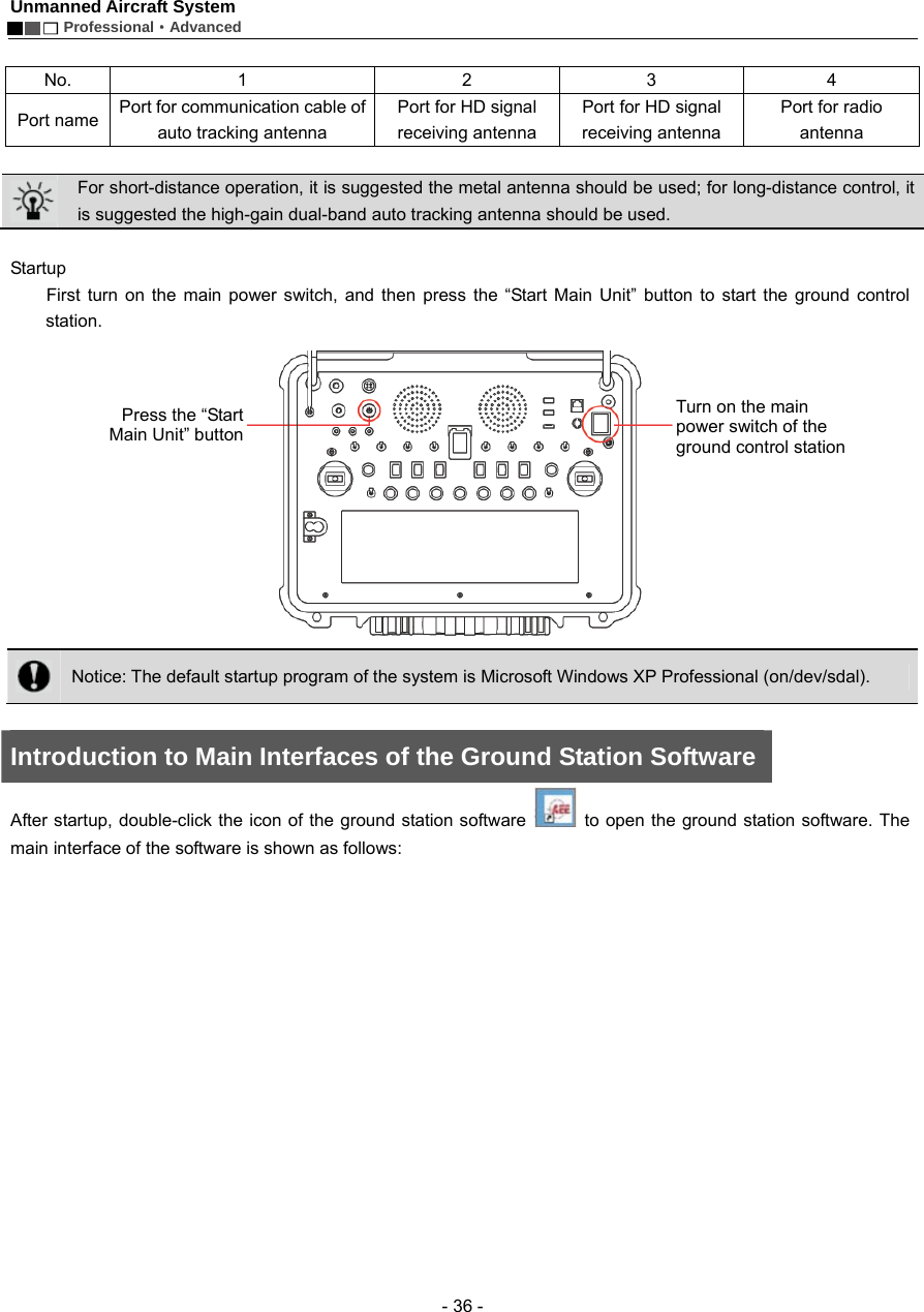 Unmanned Aircraft System        Professional&middot;Advanced  - 36 -  No. 1  2  3  4 Port name  Port for communication cable of auto tracking antenna   Port for HD signal receiving antenna Port for HD signal receiving antenna Port for radio antenna    For short-distance operation, it is suggested the metal antenna should be used; for long-distance control, it is suggested the high-gain dual-band auto tracking antenna should be used.      Startup   First turn on the main power switch, and then press the &ldquo;Start Main Unit&rdquo; button to start the ground control station.    Notice: The default startup program of the system is Microsoft Windows XP Professional (on/dev/sdal).    Introduction to Main Interfaces of the Ground Station Software After startup, double-click the icon of the ground station software    to open the ground station software. The main interface of the software is shown as follows:   Press the &ldquo;StartMain Unit&rdquo; buttonTurn on the main power switch of the ground control station 