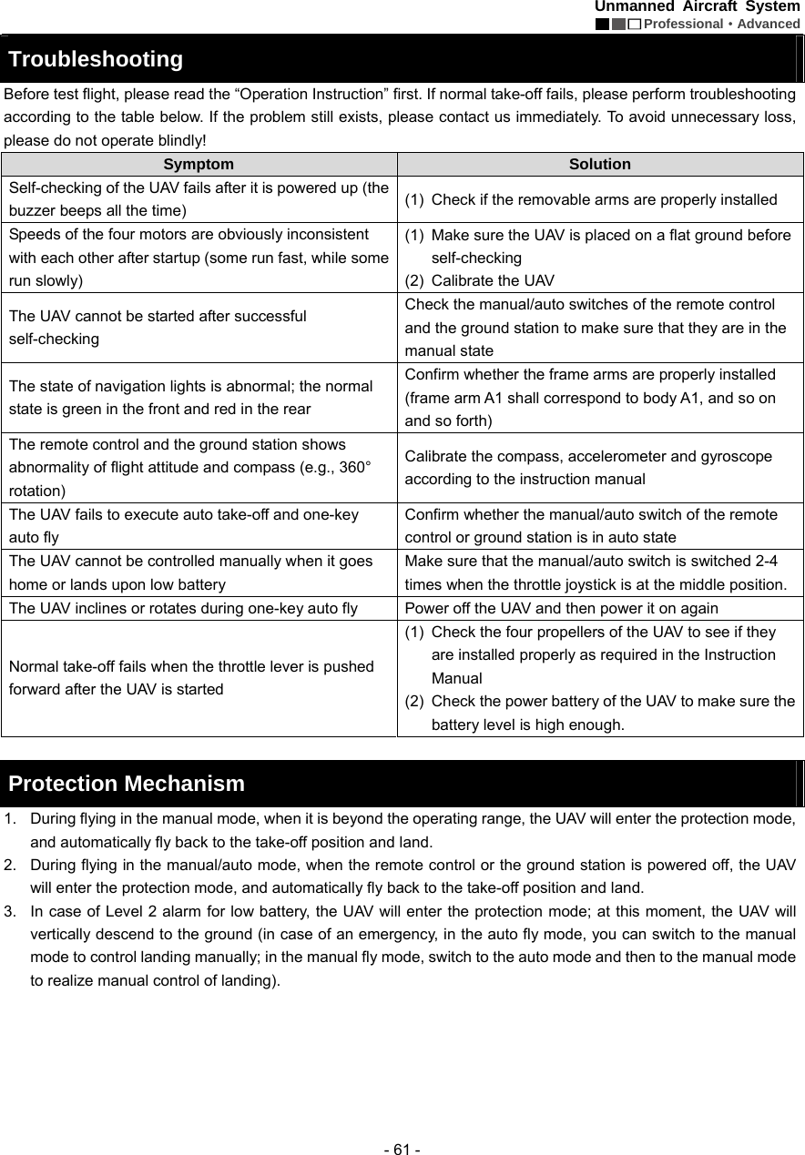 Unmanned Aircraft System  Professional&middot;Advanced - 61 - Troubleshooting    Before test flight, please read the &ldquo;Operation Instruction&rdquo; first. If normal take-off fails, please perform troubleshooting according to the table below. If the problem still exists, please contact us immediately. To avoid unnecessary loss, please do not operate blindly!     Symptom   Solution Self-checking of the UAV fails after it is powered up (the buzzer beeps all the time)  (1)  Check if the removable arms are properly installed     Speeds of the four motors are obviously inconsistent with each other after startup (some run fast, while some run slowly)   (1)  Make sure the UAV is placed on a flat ground before self-checking  (2)  Calibrate the UAV   The UAV cannot be started after successful self-checking  Check the manual/auto switches of the remote control and the ground station to make sure that they are in the manual state   The state of navigation lights is abnormal; the normal state is green in the front and red in the rear Confirm whether the frame arms are properly installed (frame arm A1 shall correspond to body A1, and so on and so forth) The remote control and the ground station shows abnormality of flight attitude and compass (e.g., 360&deg; rotation) Calibrate the compass, accelerometer and gyroscope according to the instruction manual   The UAV fails to execute auto take-off and one-key auto fly Confirm whether the manual/auto switch of the remote control or ground station is in auto state The UAV cannot be controlled manually when it goes home or lands upon low battery   Make sure that the manual/auto switch is switched 2-4 times when the throttle joystick is at the middle position.   The UAV inclines or rotates during one-key auto fly  Power off the UAV and then power it on again   Normal take-off fails when the throttle lever is pushed forward after the UAV is started   (1)  Check the four propellers of the UAV to see if they are installed properly as required in the Instruction Manual (2)  Check the power battery of the UAV to make sure the battery level is high enough.    Protection Mechanism   1.  During flying in the manual mode, when it is beyond the operating range, the UAV will enter the protection mode, and automatically fly back to the take-off position and land.   2.  During flying in the manual/auto mode, when the remote control or the ground station is powered off, the UAV will enter the protection mode, and automatically fly back to the take-off position and land. 3.  In case of Level 2 alarm for low battery, the UAV will enter the protection mode; at this moment, the UAV will vertically descend to the ground (in case of an emergency, in the auto fly mode, you can switch to the manual mode to control landing manually; in the manual fly mode, switch to the auto mode and then to the manual mode to realize manual control of landing).  