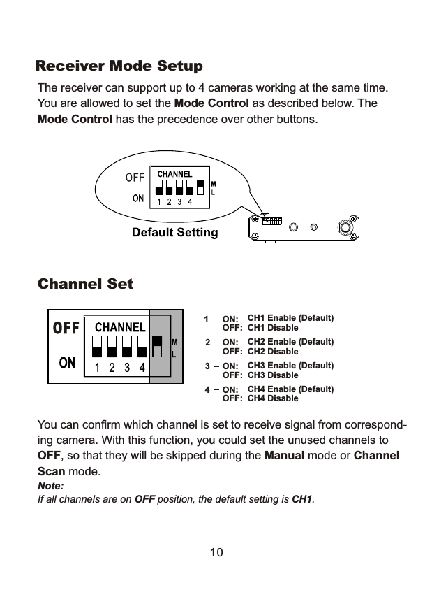 The receiver can support up to 4 cameras working at the same time.You are allowed to set the Mode Control as described below. The Mode Control has the precedence over other buttons.Receiver Mode Setup1CH1 Enable (Default)CH1 DisableON:OFF:2CH2 Enable (Default) CH2 Disable ON:OFF:3CH3 Enable (Default) CH3 DisableON:OFF:4CH4 Enable (Default) CH4 DisableON:OFF:You can confirm which channel is set to receive signal from correspond-ing camera. With this function, you could set the unused channels to OFF, so that they will be skipped during the Manual mode or Channel Scan mode.Note:If all channels are on OFF position, the default setting is CH1.Channel Set10