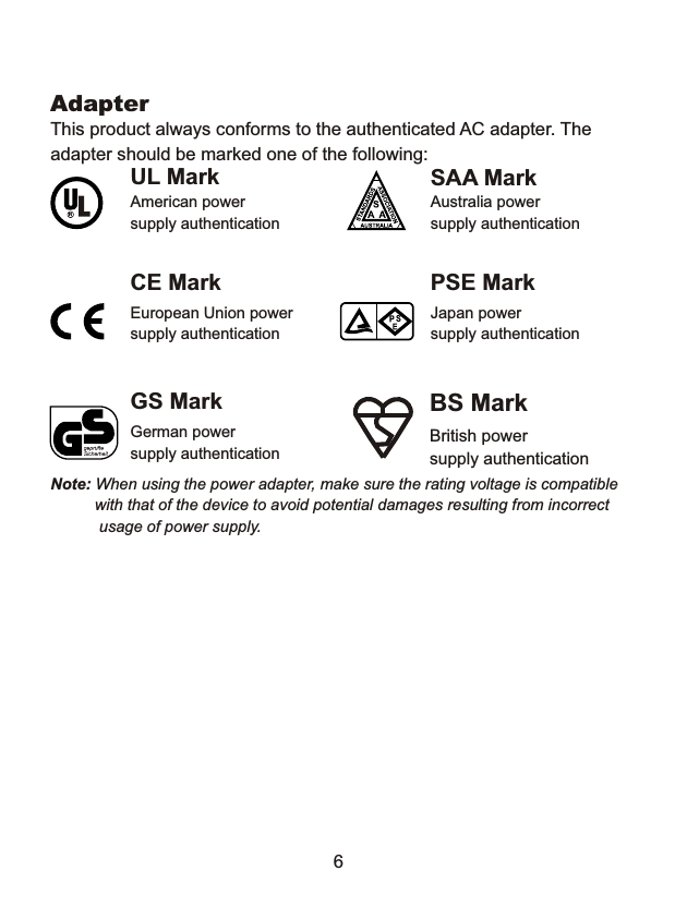 This product always conforms to the authenticated AC adapter. Theadapter should be marked one of the following:Note: When using the power adapter, make sure the rating voltage is compatible          with that of the device to avoid potential damages resulting from incorrect           usage of power supply.   UL MarkAmerican powersupply authenticationSAA MarkAustralia powersupply authenticationGS MarkGerman powersupply authenticationEuropean Union powersupply authenticationCE Mark PSE MarkJapan powersupply authenticationAdapterBS MarkBritish powersupply authentication6