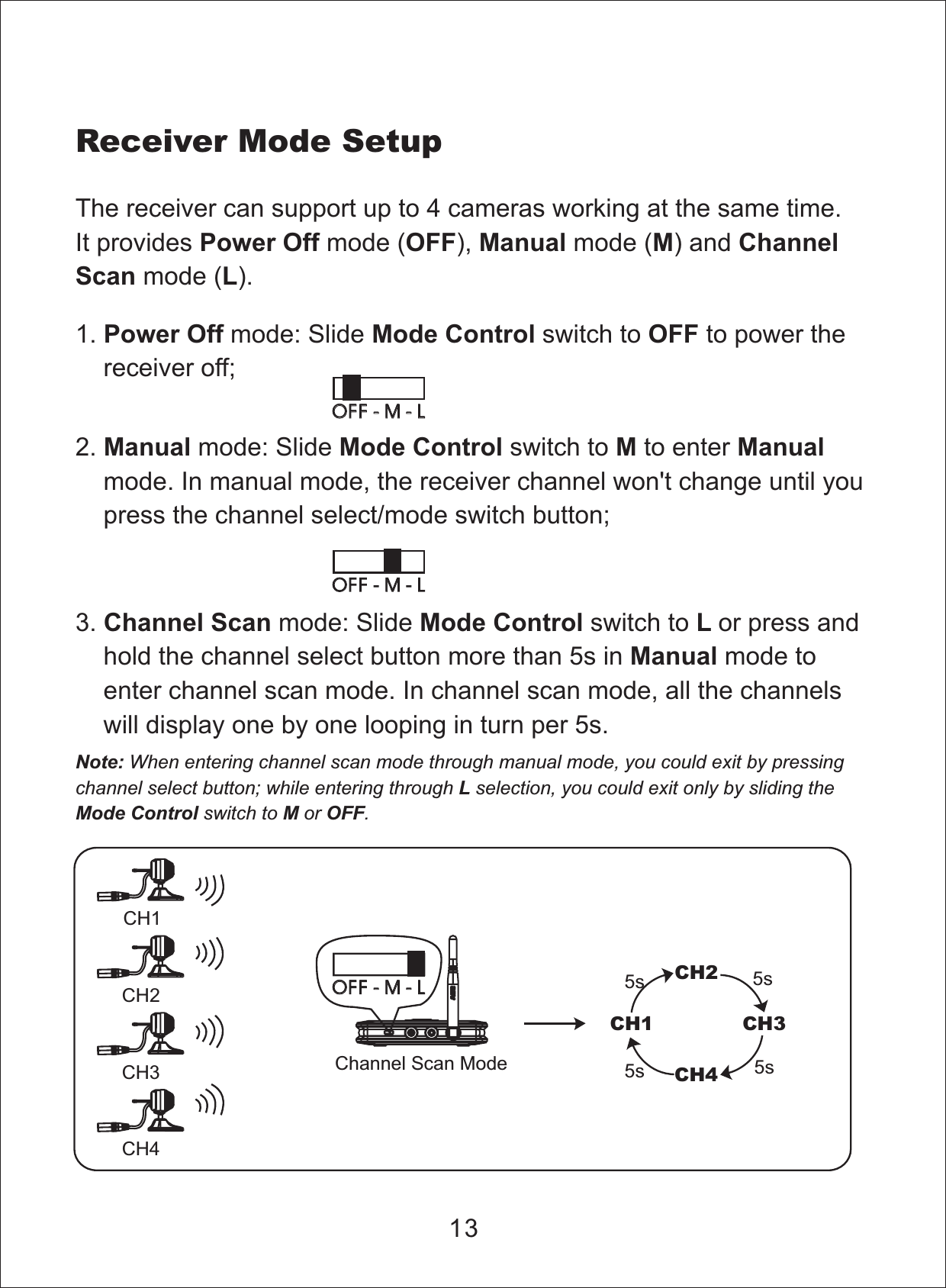 Note:onlyWhen entering channel scan mode through manual mode, you could exit by pressingchannel select button; while entering through selection, you could exit by sliding theswitch to or .LMode Control M OFFReceiver Mode SetupThe receiver can support up to 4 cameras working at the same time.It provides mode ( ), mode ( ) andmode ( ).Power Off OFF Manual M ChannelScan LCH1CH2CH3CH4CH1CH2CH3CH45s 5s5s 5sChannel Scan ModeOFF-M-LOFF - M - L3. mode: Slide switch to or press andhold the channel select button more than 5s in mode toenter channel scan mode. In channel scan mode, all the channelswill display one by one looping in turn per 5s.Channel Scan Mode Control LManual1. mode: Slide switch to to power thereceiver off;Power Off Mode Control OFF2. mode: Slide switch to to entermode. In manual mode, the receiver channel won't change until youpress the channel select/mode switch button;Manual Mode Control M Manual13OFF-M-LOFF - M - LOFF-M-LOFF - M - L