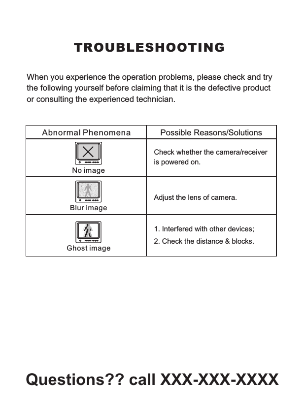 TROUBLESHOOTINGWhen you experience the operation problems, please check and try the following yourself before claiming that it is the defective product or consulting the experienced technician. Abnormal Phenomena Possible Reasons/SolutionsCheck whether the camera/receiveris powered on.1. Interfered with other devices;2. Check the distance &amp; blocks.Adjust the lens of camera.No imageGhost imageBlur imageQuestions?? call XXX-XXX-XXXX 