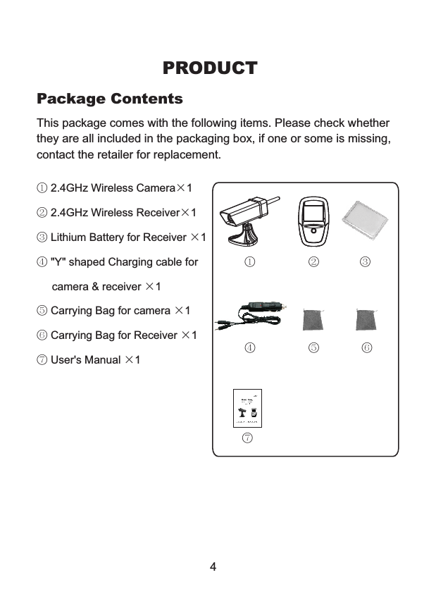 PRODUCTPackage ContentsThis package comes with the following items. Please check whether they are all included in the packaging box, if one or some is missing, contact the retailer for replacement.4①④ ⑤ ⑥⑦② ③①②③④⑤⑥⑦'s Manual  2.4GHz Wireless Camera&times;1 2.4GHz Wireless Receiver&times;1 Lithium Battery for Receiver &times;1 "Y" shaped Charging cable for      camera &amp; receiver &times;1 Carrying Bag for camera &times;1 Carrying Bag for Receiver &times;1 User &times;1